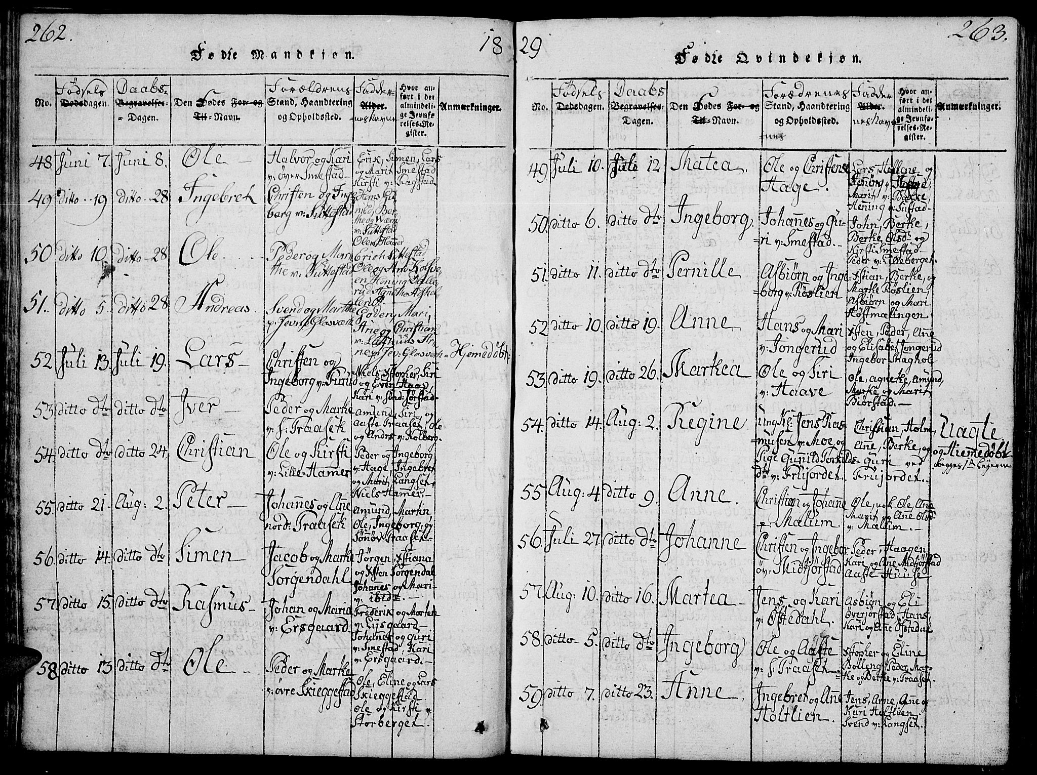 Fåberg prestekontor, AV/SAH-PREST-086/H/Ha/Hab/L0004: Parish register (copy) no. 4, 1818-1837, p. 262-263