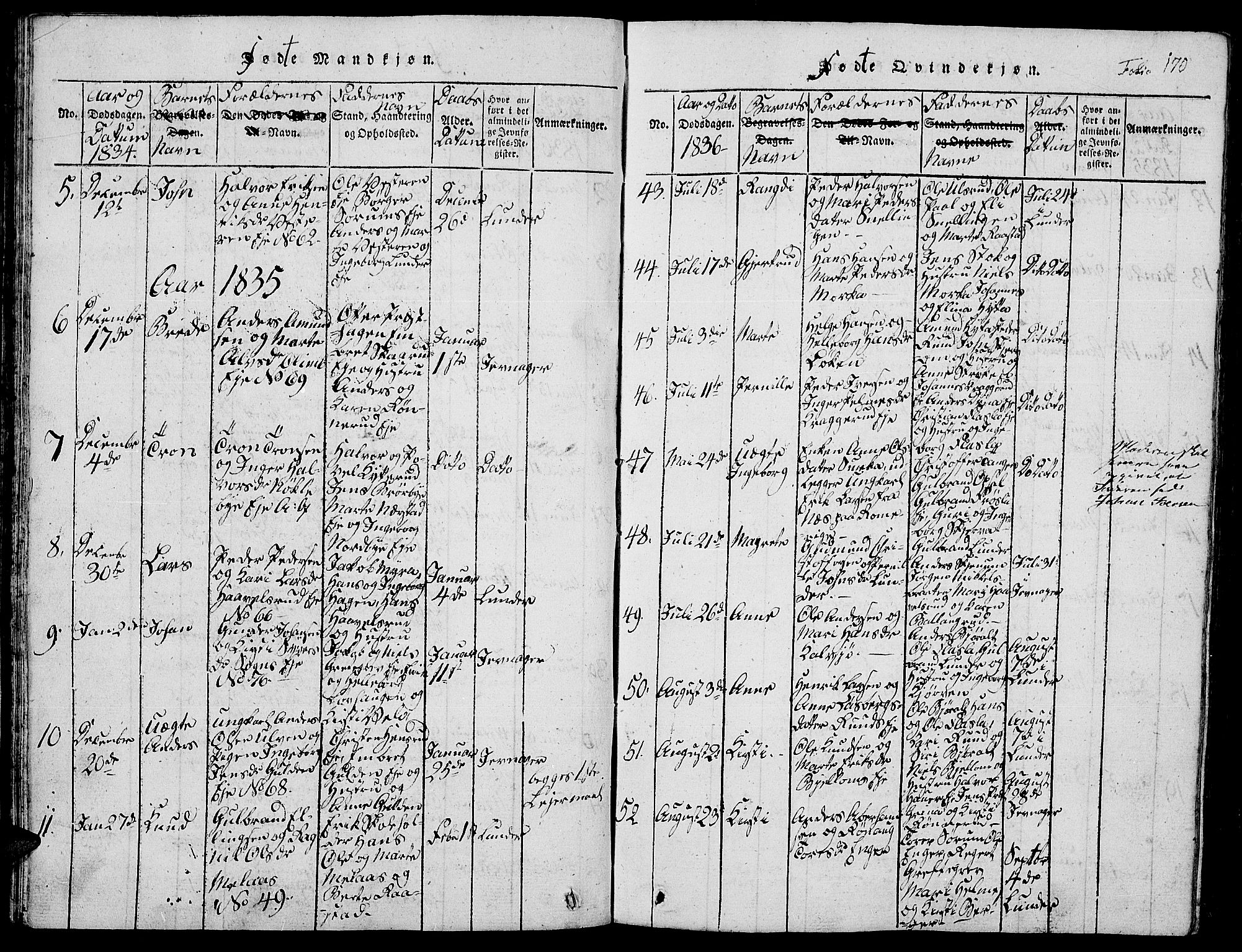 Jevnaker prestekontor, SAH/PREST-116/H/Ha/Hab/L0001: Parish register (copy) no. 1, 1815-1837, p. 170