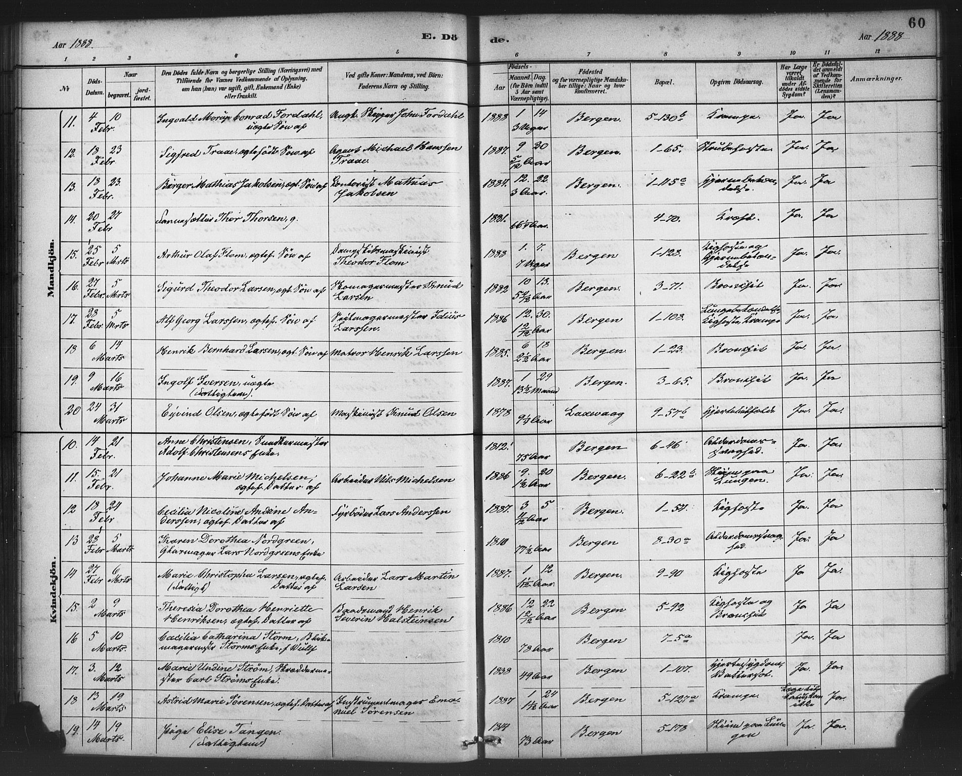 Nykirken Sokneprestembete, AV/SAB-A-77101/H/Haa/L0044: Parish register (official) no. E 4, 1882-1898, p. 60