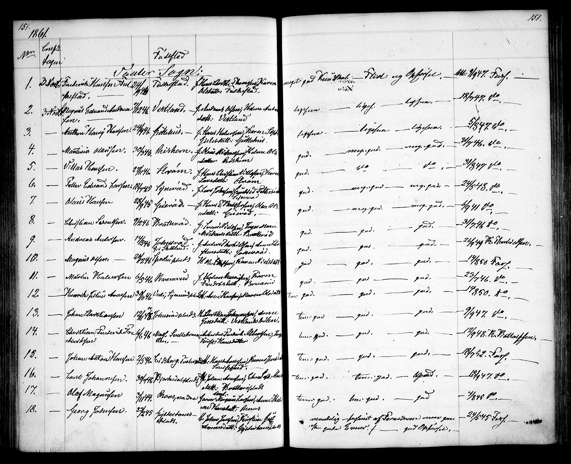 Våler prestekontor Kirkebøker, SAO/A-11083/F/Fa/L0006: Parish register (official) no. I 6, 1840-1861, p. 151