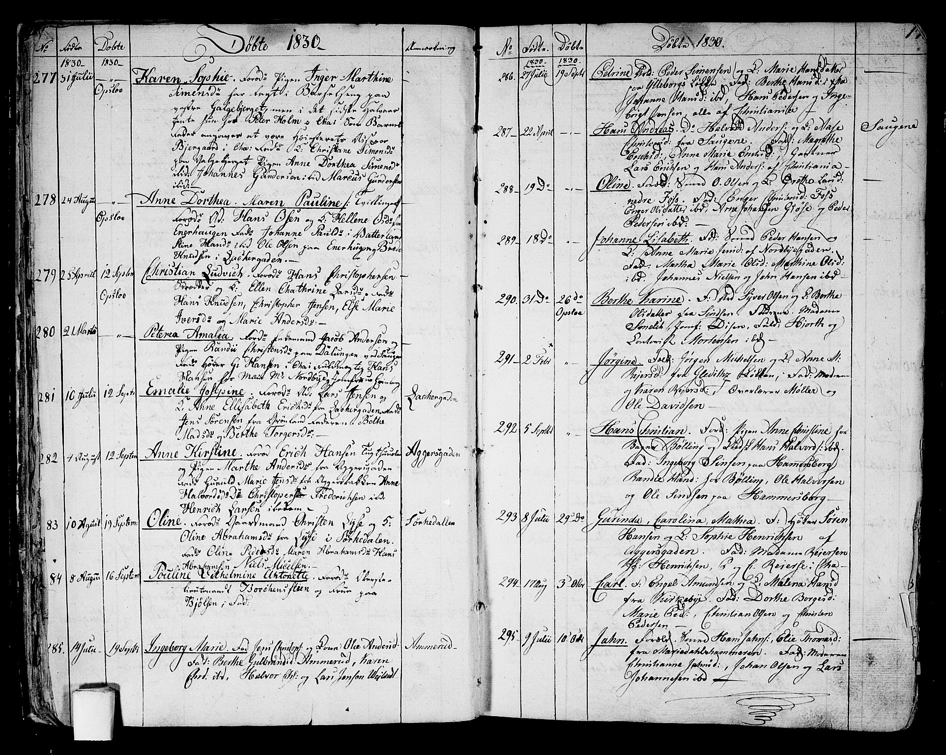 Aker prestekontor kirkebøker, AV/SAO-A-10861/G/L0006: Parish register (copy) no. 6, 1830-1838, p. 17