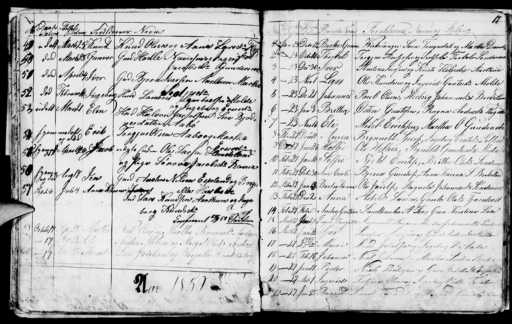 Sand sokneprestkontor, AV/SAST-A-101848/01/IV/L0001: Parish register (copy) no. B 1, 1848-1865, p. 17