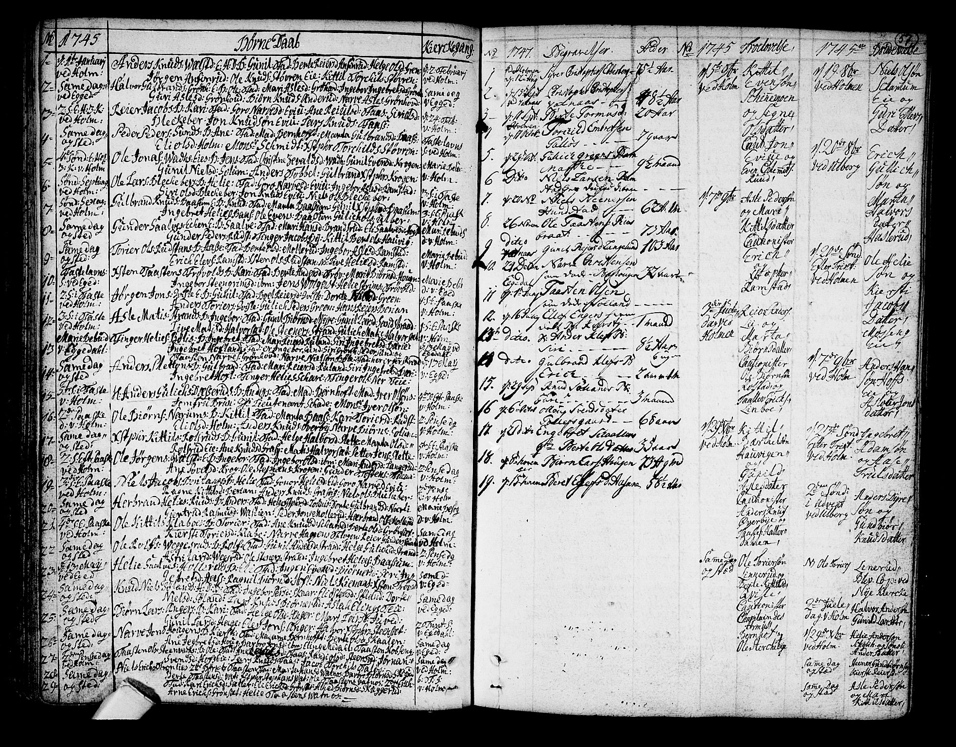 Sigdal kirkebøker, SAKO/A-245/F/Fa/L0001: Parish register (official) no. I 1, 1722-1777, p. 57