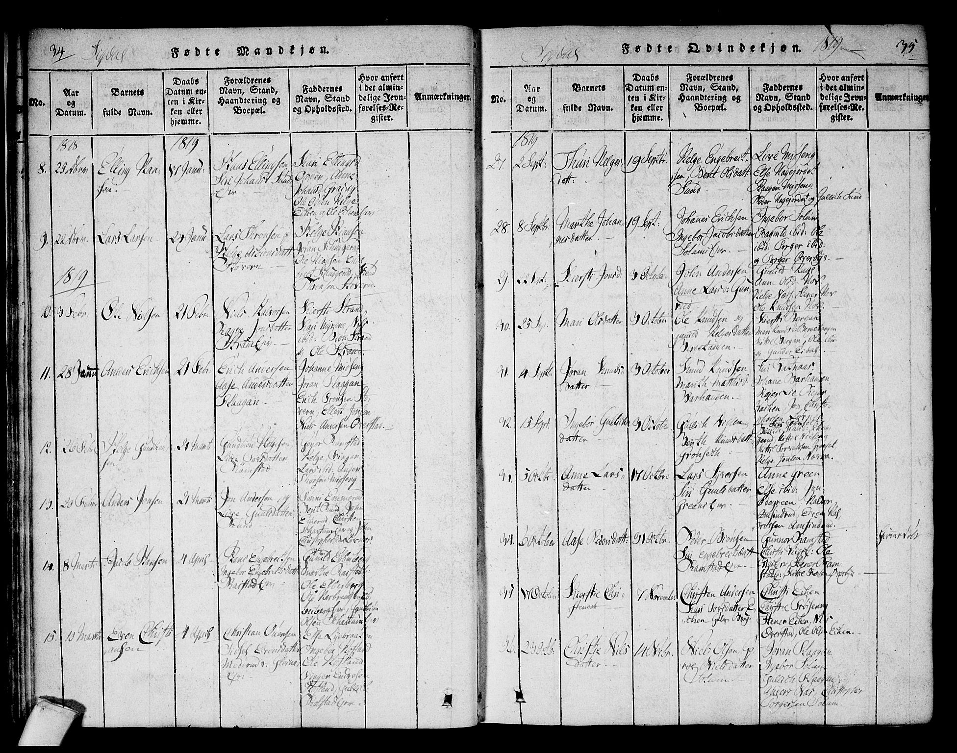 Sigdal kirkebøker, AV/SAKO-A-245/F/Fa/L0005: Parish register (official) no. I 5 /1, 1815-1829, p. 34-35