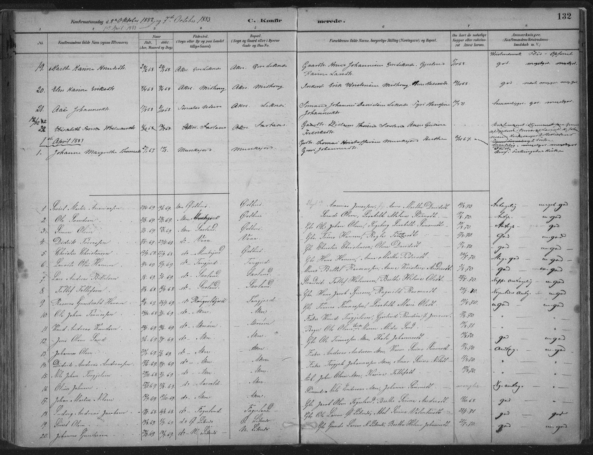 Kopervik sokneprestkontor, SAST/A-101850/H/Ha/Haa/L0004: Parish register (official) no. A 4, 1882-1905, p. 132