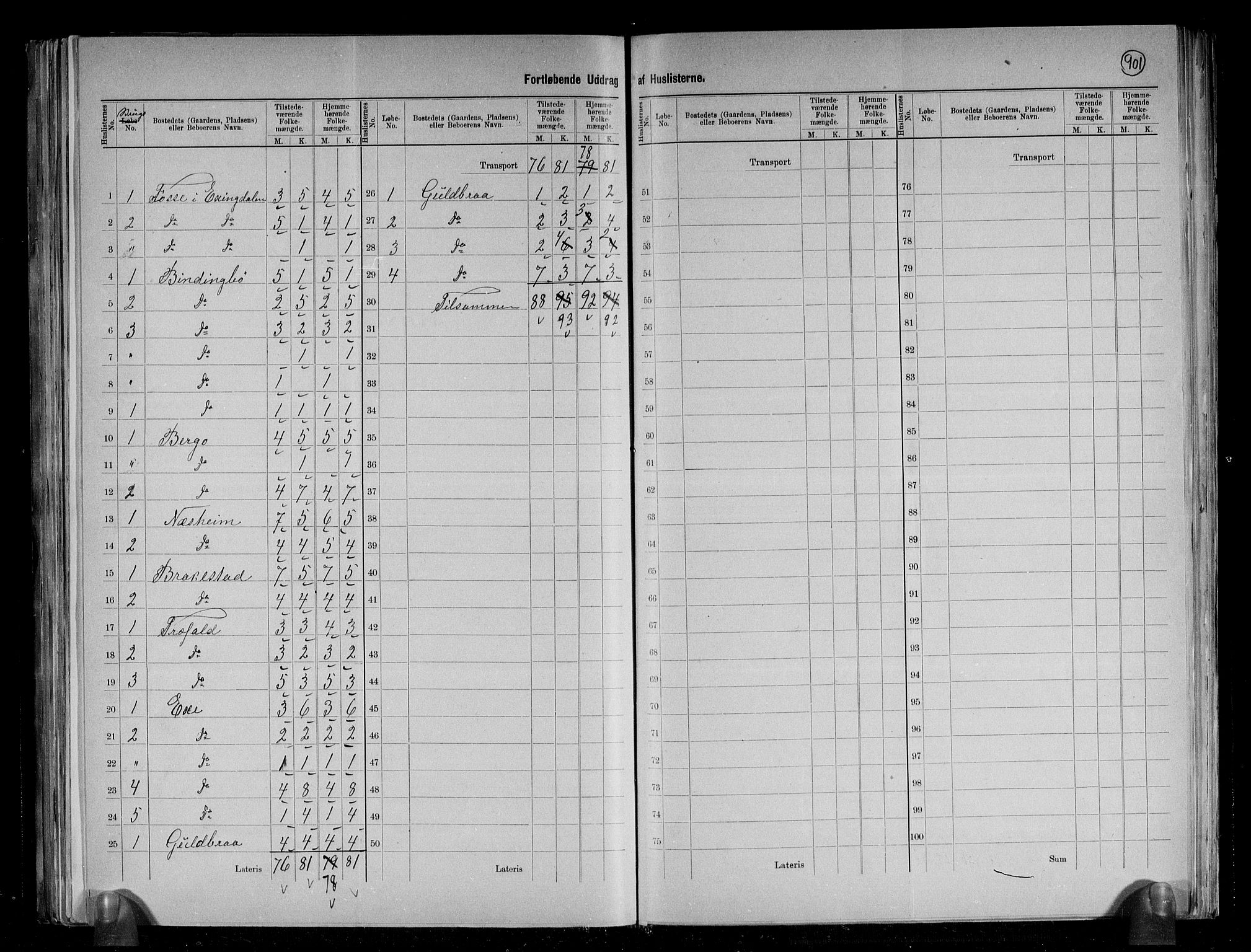 RA, 1891 census for 1237 Evanger, 1891, p. 14