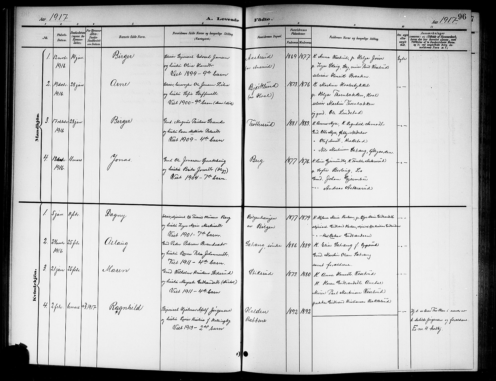 Norderhov kirkebøker, SAKO/A-237/G/Gb/L0002: Parish register (copy) no. II 2, 1891-1921, p. 96