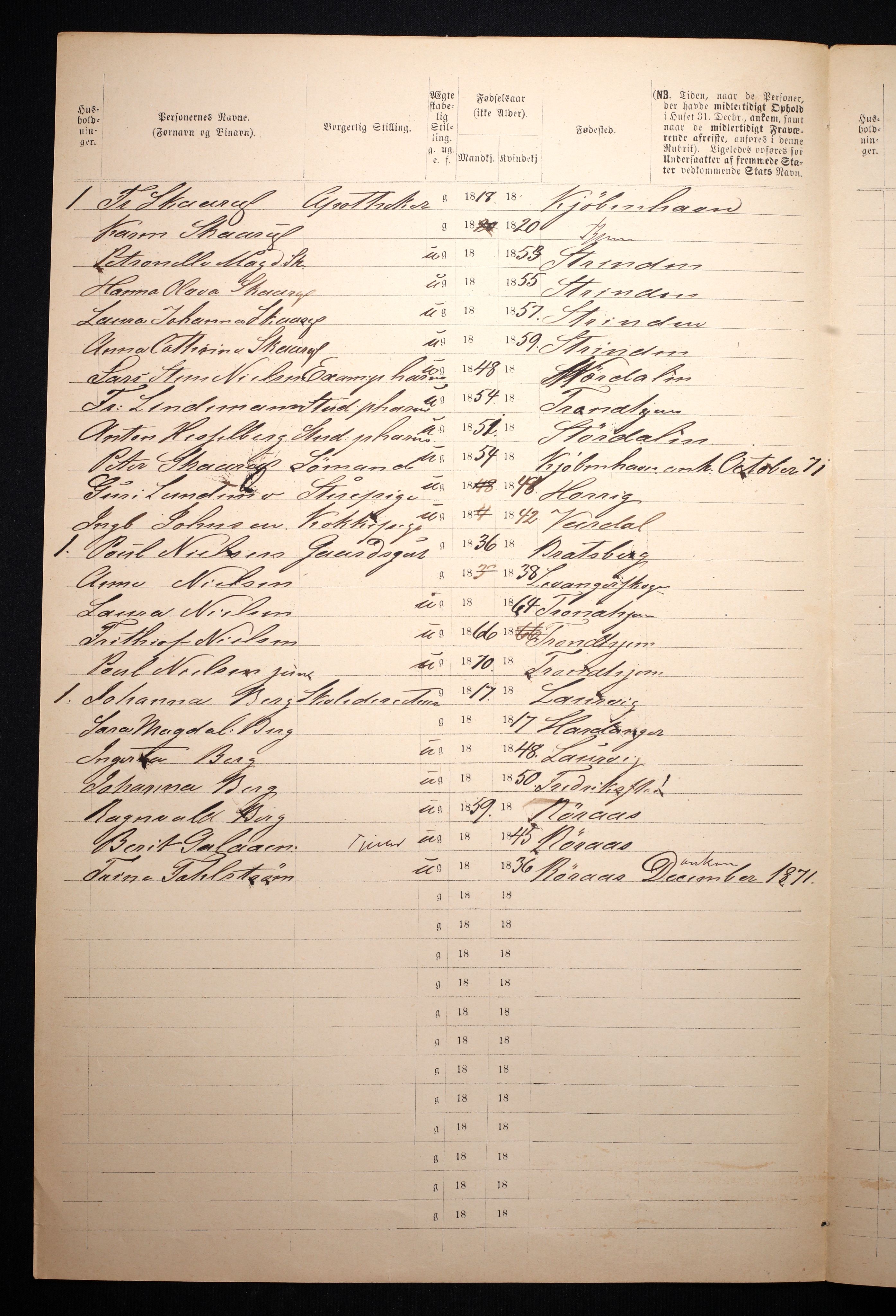 RA, 1871 census for 1601 Trondheim, 1870-1871, p. 3058