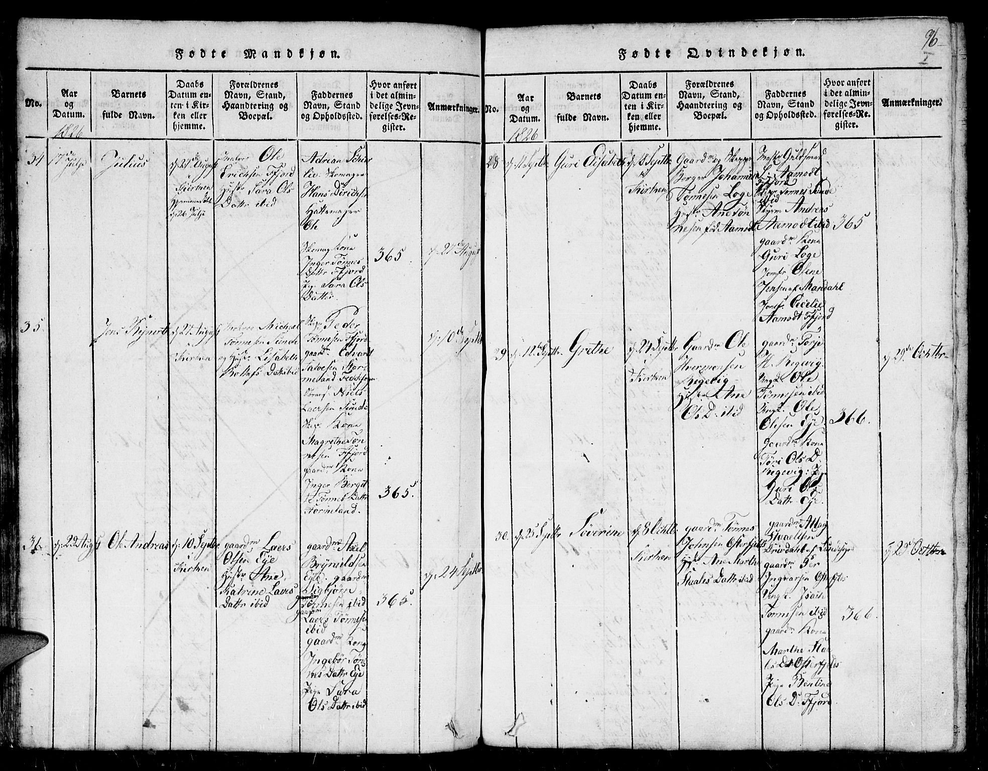 Flekkefjord sokneprestkontor, AV/SAK-1111-0012/F/Fb/Fbc/L0003: Parish register (copy) no. B 3, 1815-1826, p. 961