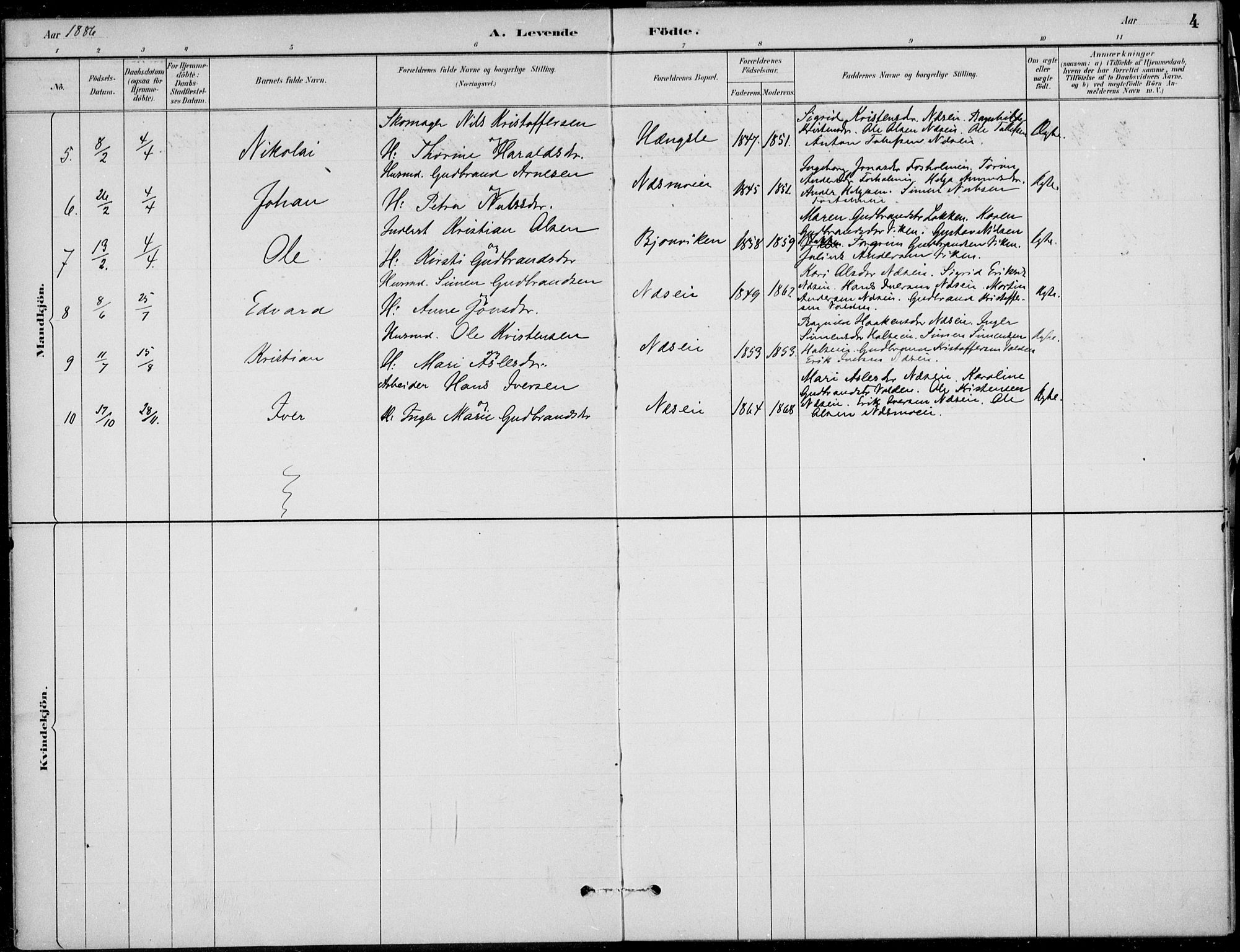 Ådal kirkebøker, AV/SAKO-A-248/F/Fa/L0004: Parish register (official) no. I 4, 1884-1904, p. 4