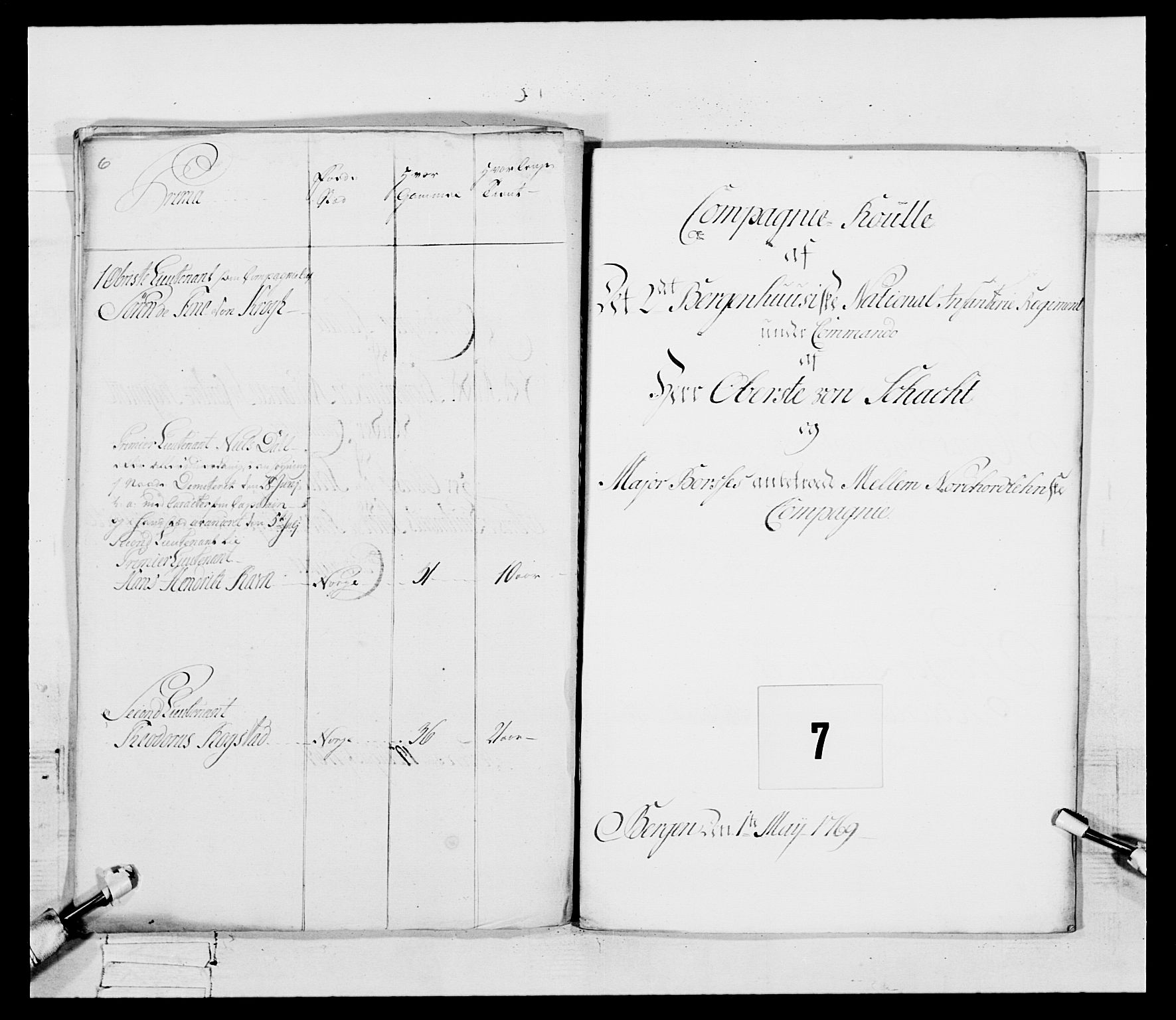 Generalitets- og kommissariatskollegiet, Det kongelige norske kommissariatskollegium, AV/RA-EA-5420/E/Eh/L0092: 2. Bergenhusiske nasjonale infanteriregiment, 1769-1771, p. 68