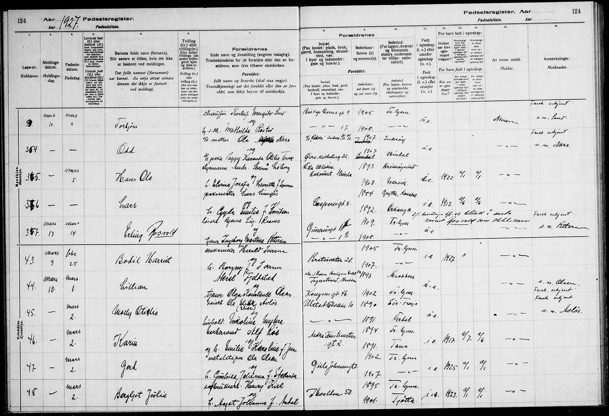 Ministerialprotokoller, klokkerbøker og fødselsregistre - Sør-Trøndelag, SAT/A-1456/600/L0004: Birth register no. 600.II.4.3, 1924-1928, p. 124