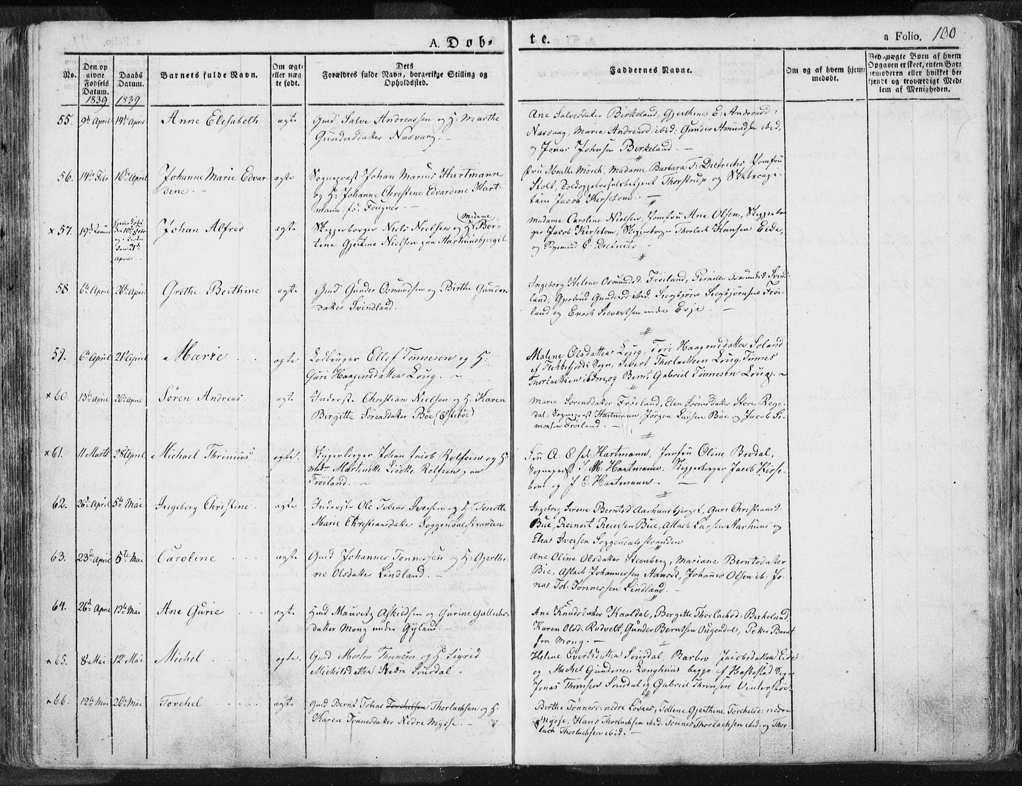 Sokndal sokneprestkontor, AV/SAST-A-101808: Parish register (official) no. A 7.1, 1826-1842, p. 100