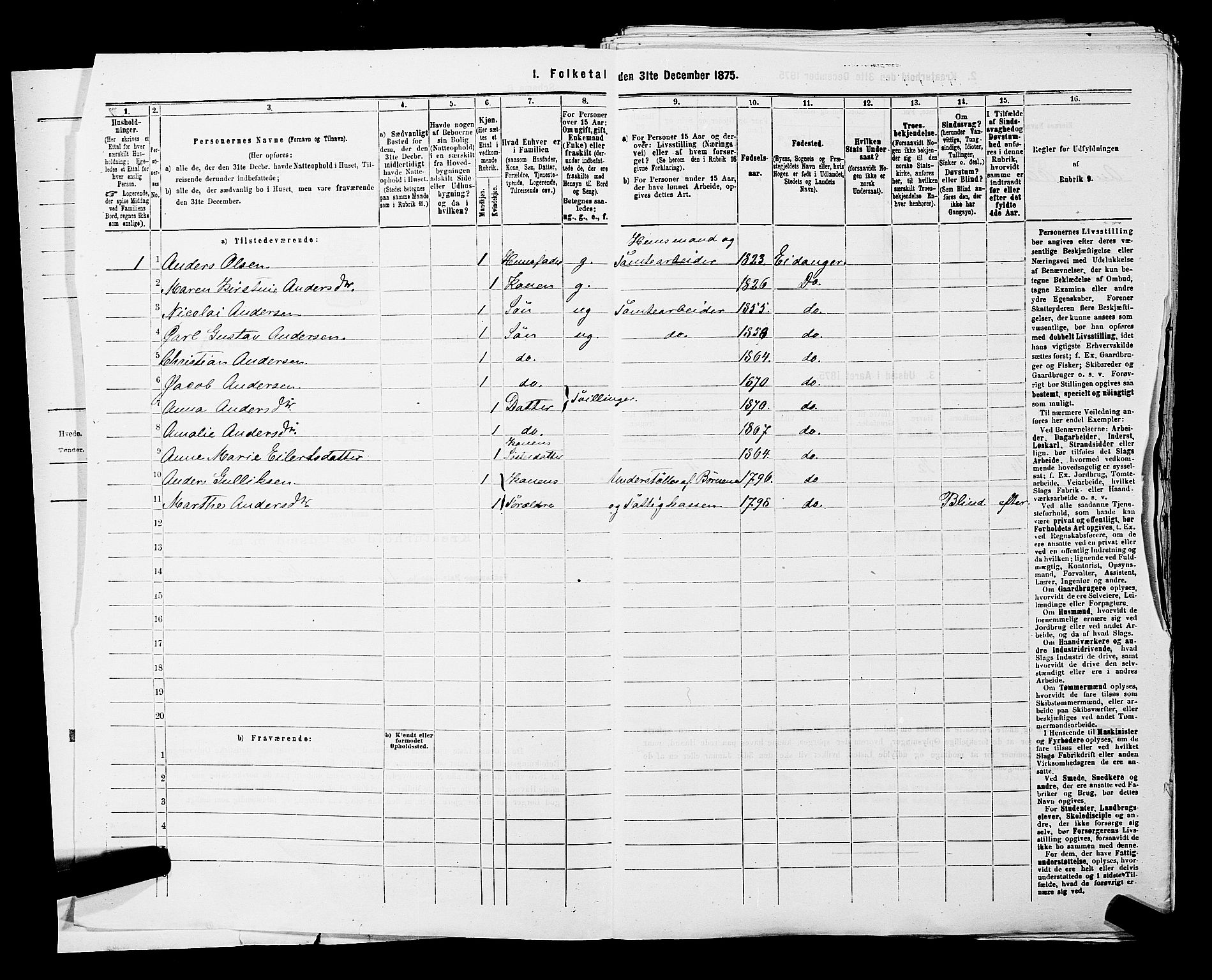 SAKO, 1875 census for 0813P Eidanger, 1875, p. 55