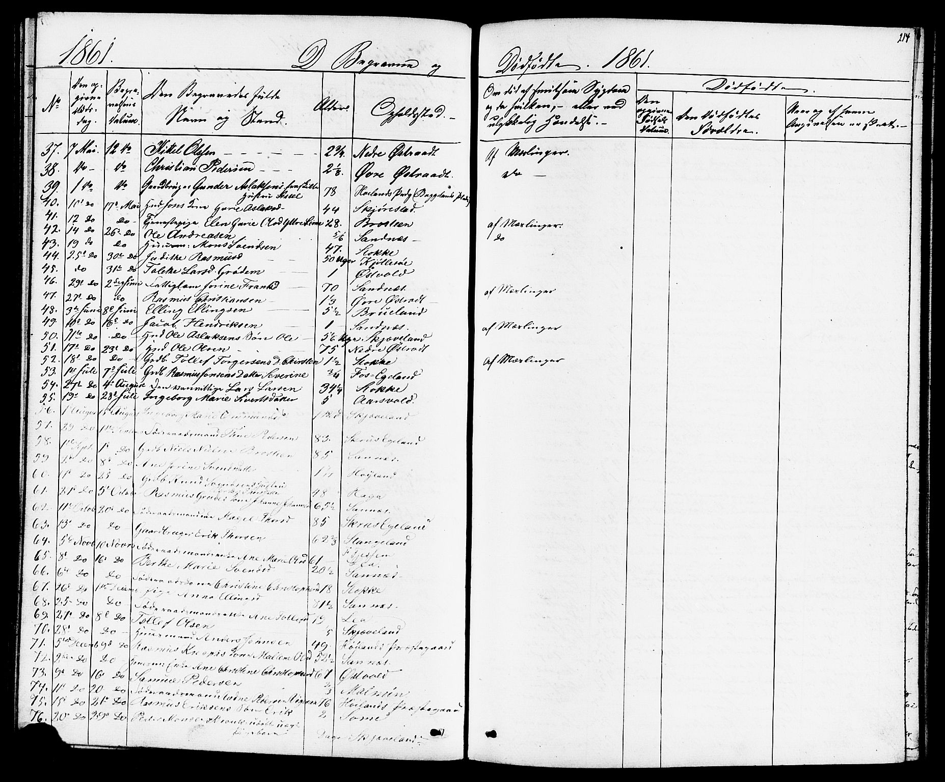 Høyland sokneprestkontor, SAST/A-101799/001/30BB/L0001: Parish register (copy) no. B 1, 1854-1873, p. 214
