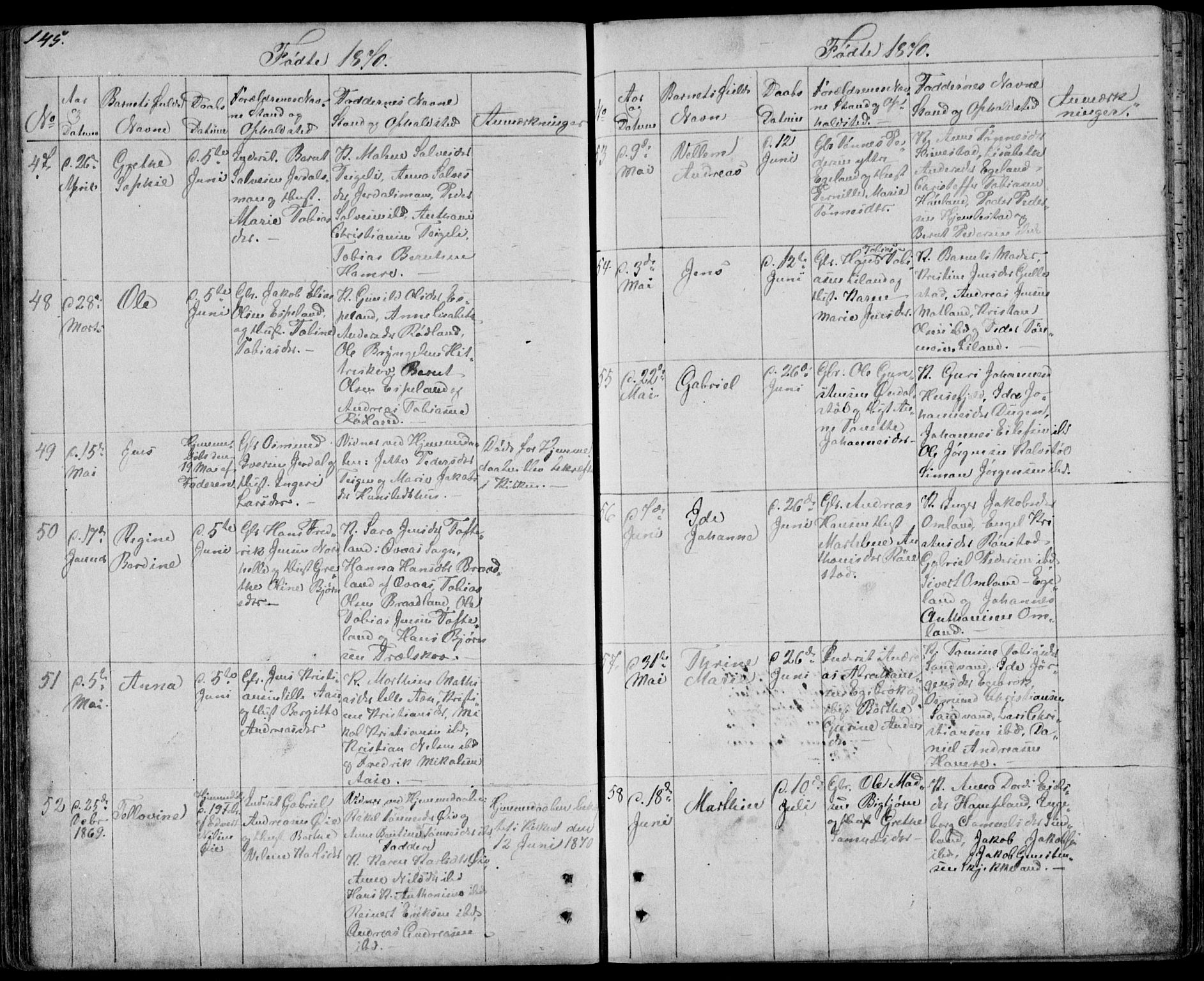 Kvinesdal sokneprestkontor, AV/SAK-1111-0026/F/Fb/Fbb/L0001: Parish register (copy) no. B 1, 1852-1872, p. 145