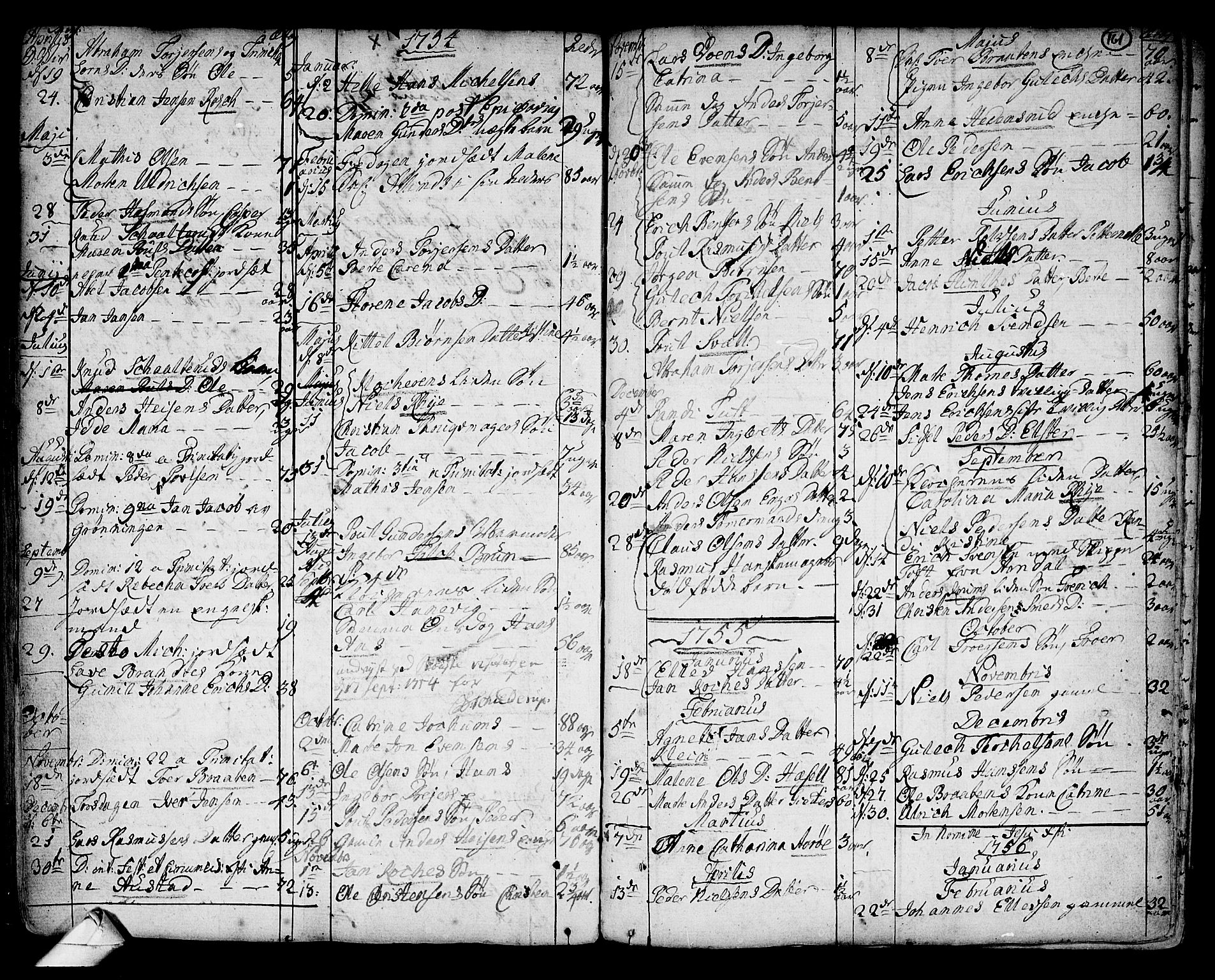 Strømsø kirkebøker, AV/SAKO-A-246/F/Fb/L0002: Parish register (official) no. II 2, 1739-1814, p. 161