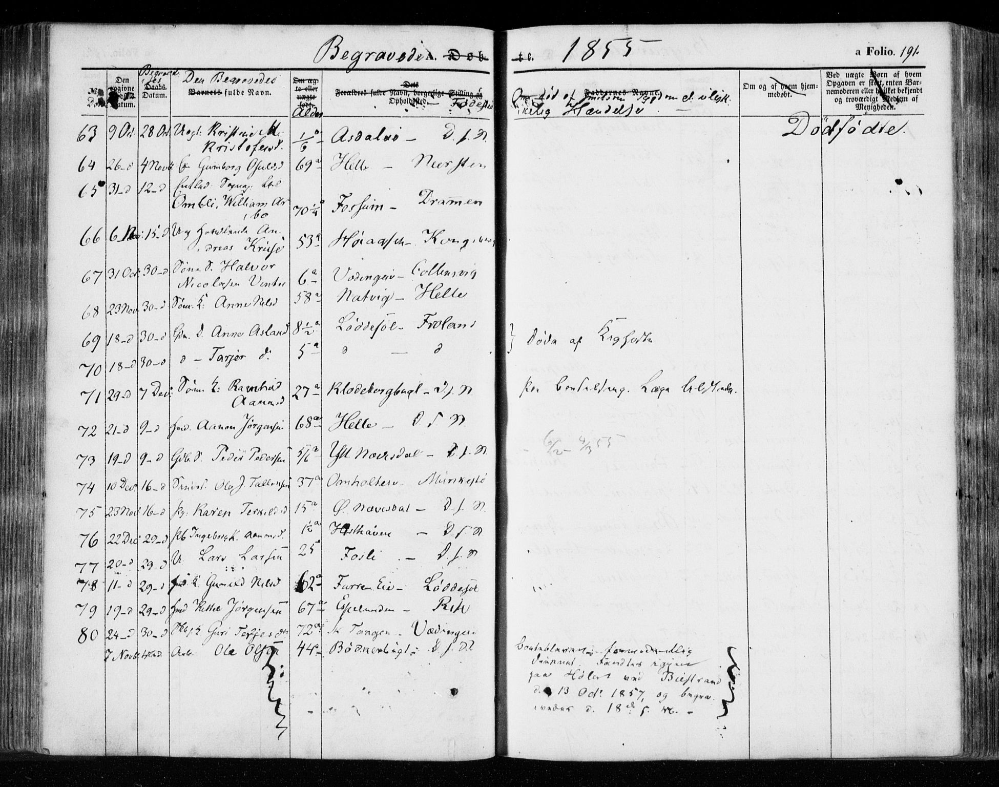 Øyestad sokneprestkontor, SAK/1111-0049/F/Fa/L0014: Parish register (official) no. A 14, 1843-1856, p. 191