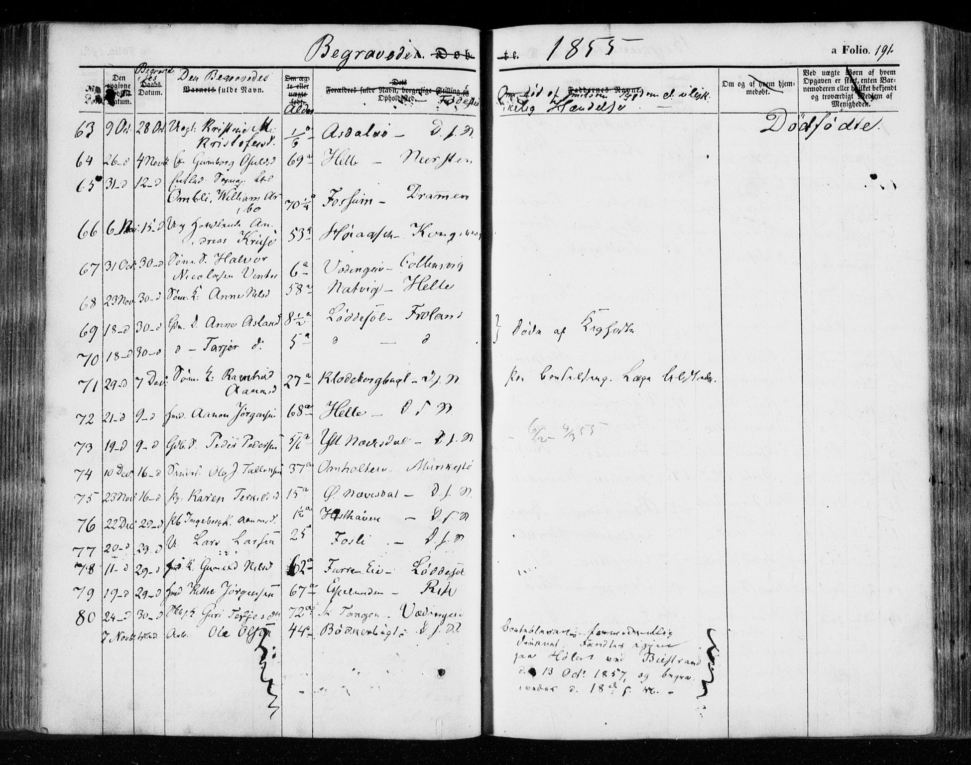 Øyestad sokneprestkontor, AV/SAK-1111-0049/F/Fa/L0014: Parish register (official) no. A 14, 1843-1856, p. 191