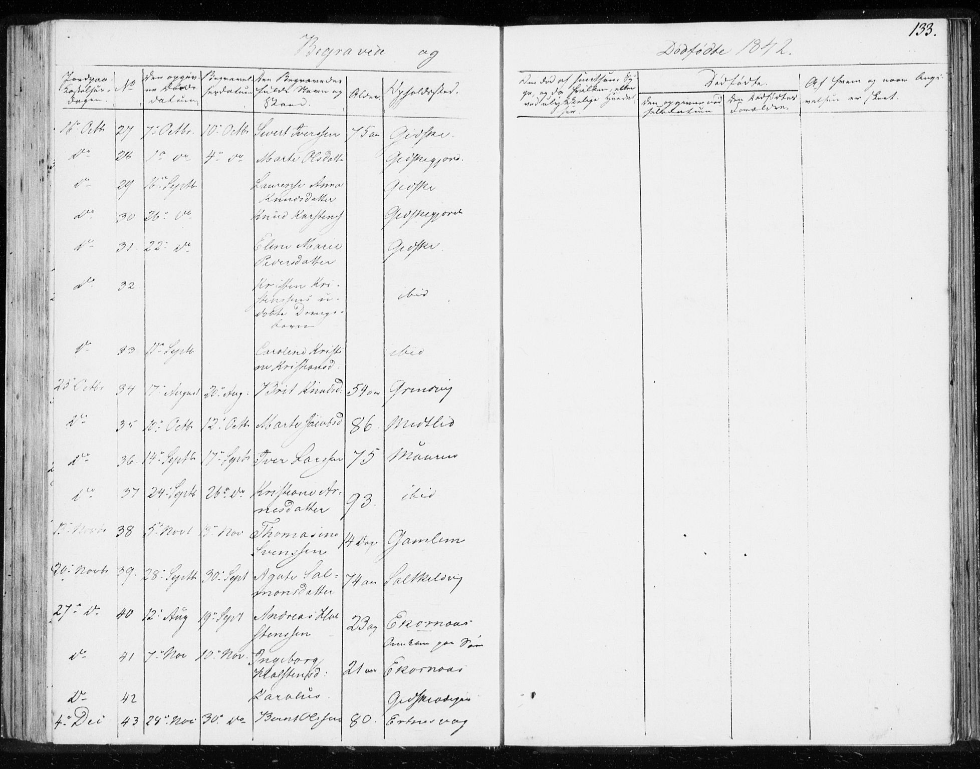 Ministerialprotokoller, klokkerbøker og fødselsregistre - Møre og Romsdal, AV/SAT-A-1454/528/L0414: Curate's parish register no. 528B02, 1833-1844, p. 133