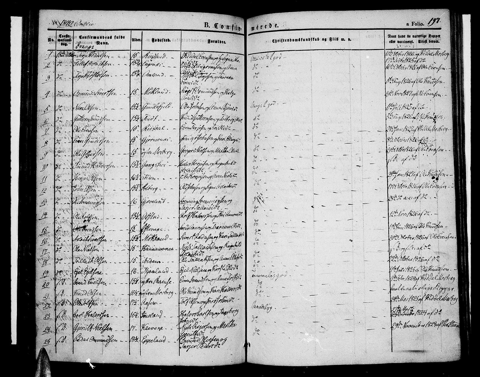 Åmli sokneprestkontor, AV/SAK-1111-0050/F/Fa/Fac/L0007: Parish register (official) no. A 7 /1, 1829-1851, p. 197