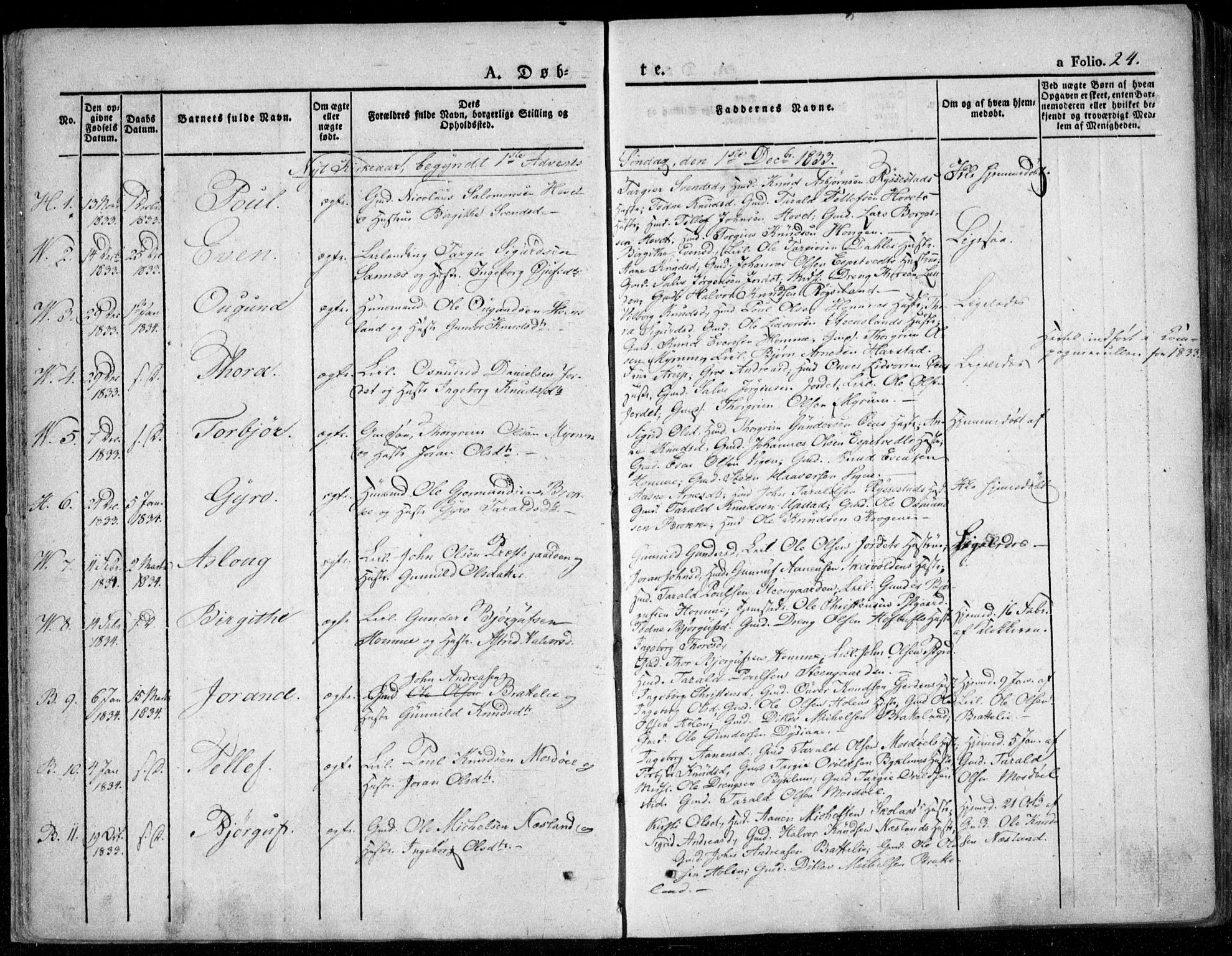 Valle sokneprestkontor, AV/SAK-1111-0044/F/Fa/Fac/L0006: Parish register (official) no. A 6, 1831-1853, p. 24