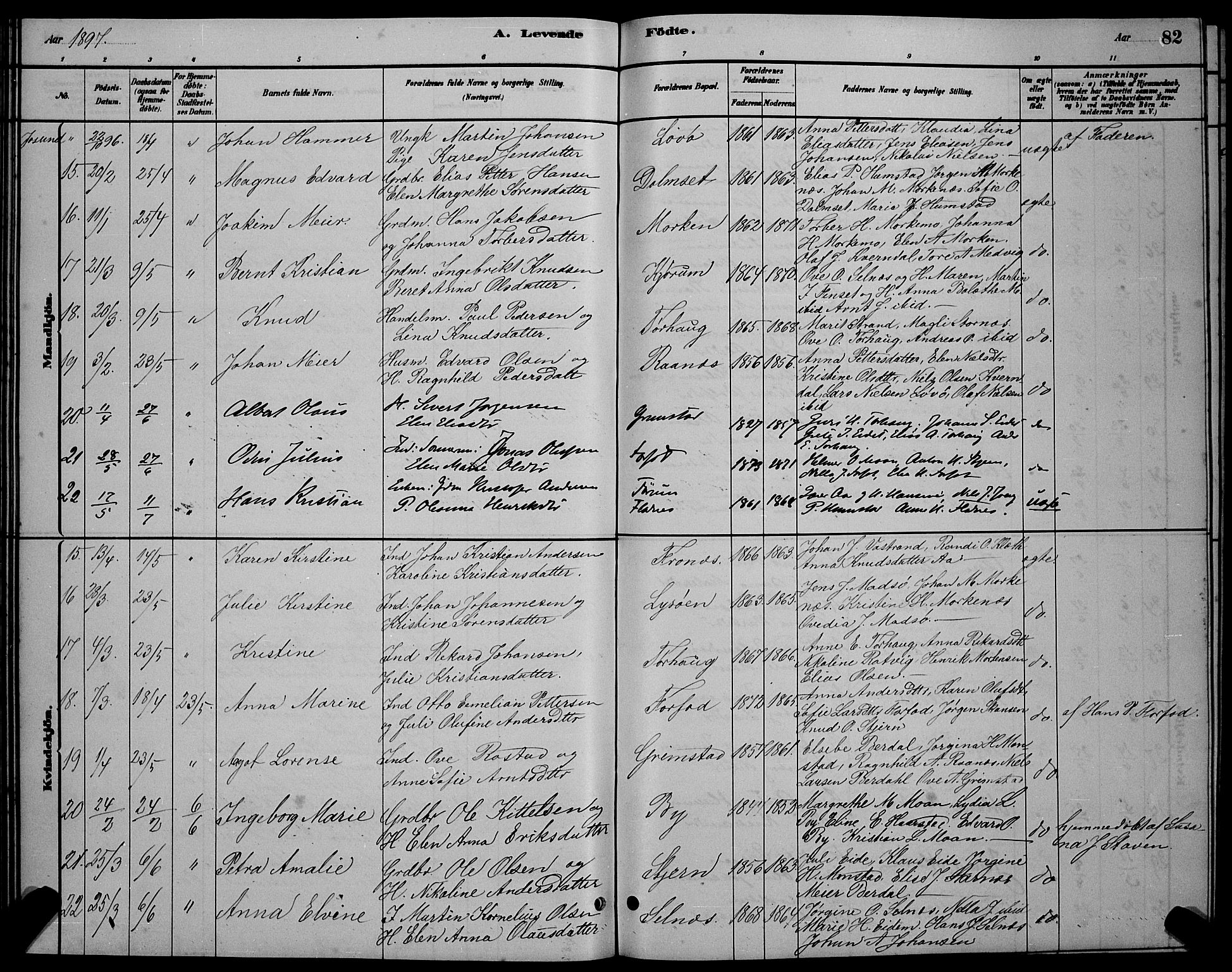 Ministerialprotokoller, klokkerbøker og fødselsregistre - Sør-Trøndelag, AV/SAT-A-1456/655/L0687: Parish register (copy) no. 655C03, 1880-1898, p. 82