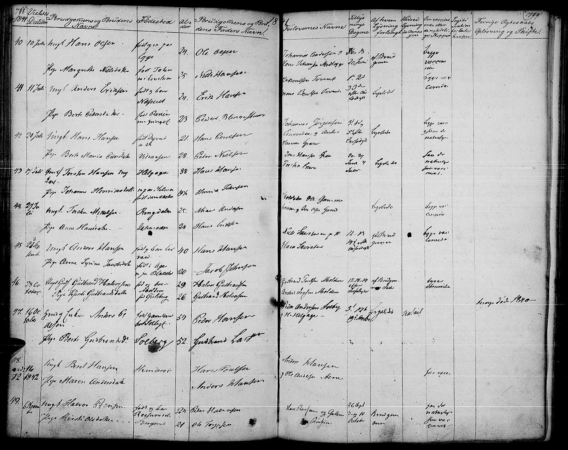 Gran prestekontor, SAH/PREST-112/H/Ha/Haa/L0010: Parish register (official) no. 10, 1824-1842, p. 798-799