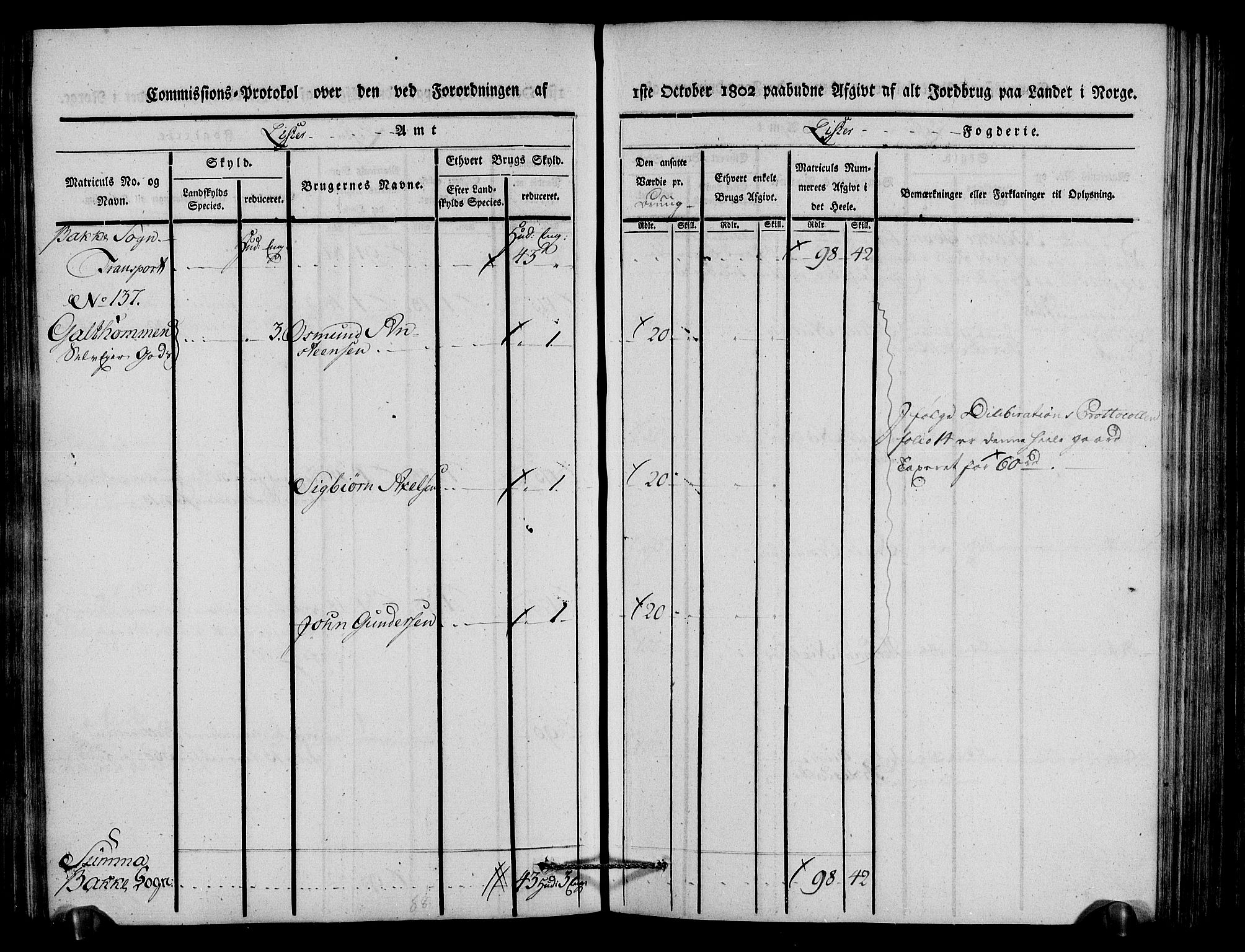 Rentekammeret inntil 1814, Realistisk ordnet avdeling, AV/RA-EA-4070/N/Ne/Nea/L0092: Lista fogderi. Kommisjonsprotokoll "Nr. 1", for Hidra, Nes, Bakke, Tonstad, Gyland, Feda og Liknes sogn, 1803, p. 131