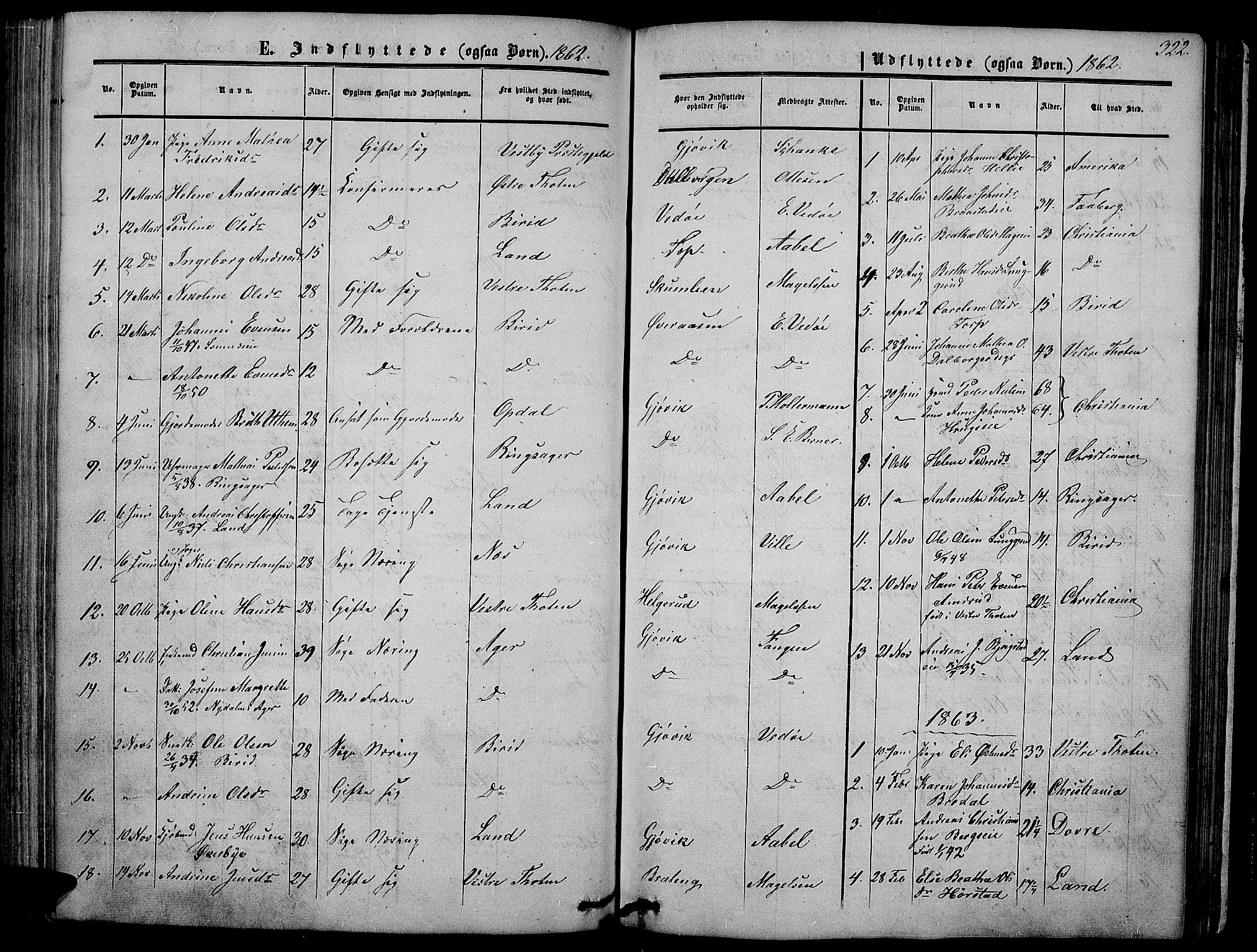 Vardal prestekontor, SAH/PREST-100/H/Ha/Hab/L0005: Parish register (copy) no. 5, 1854-1868, p. 322