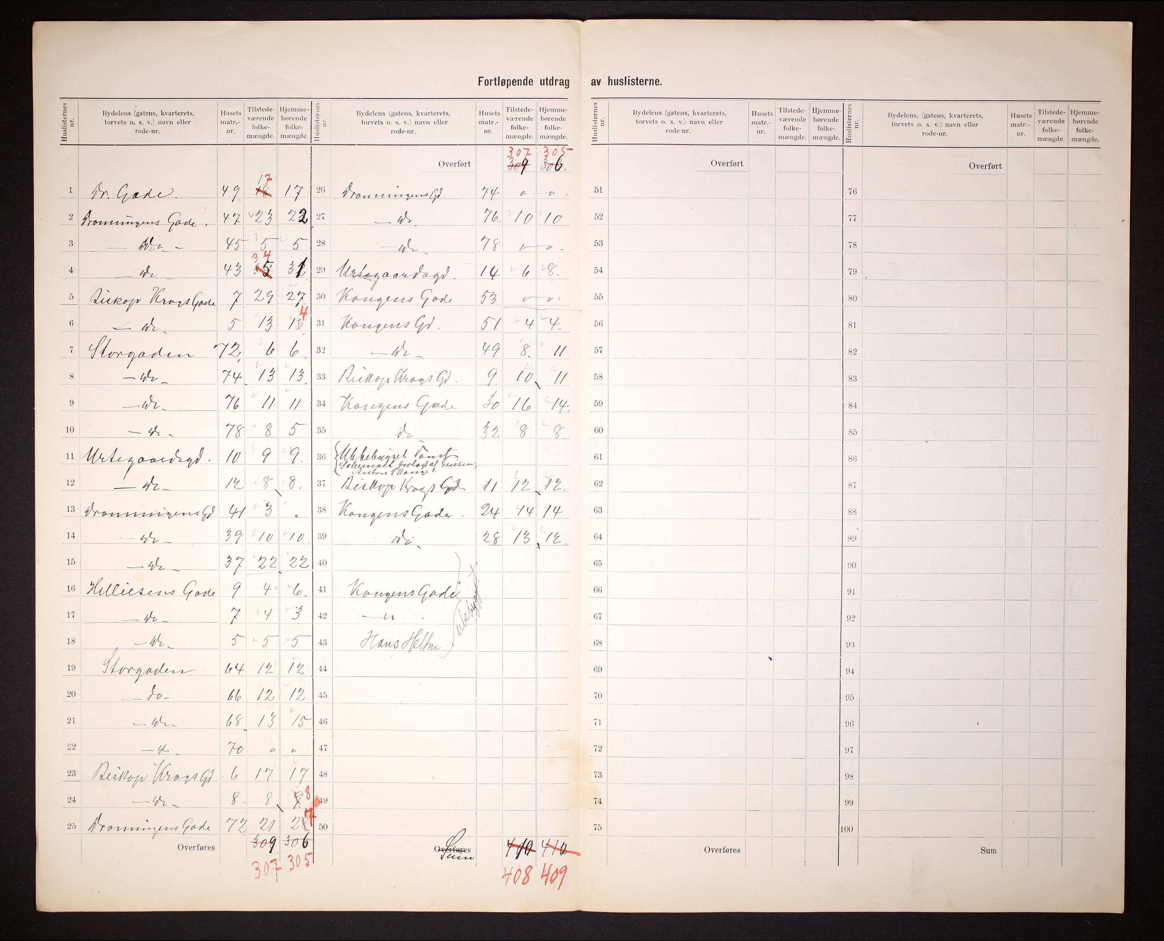 RA, 1910 census for Bodø, 1910, p. 12