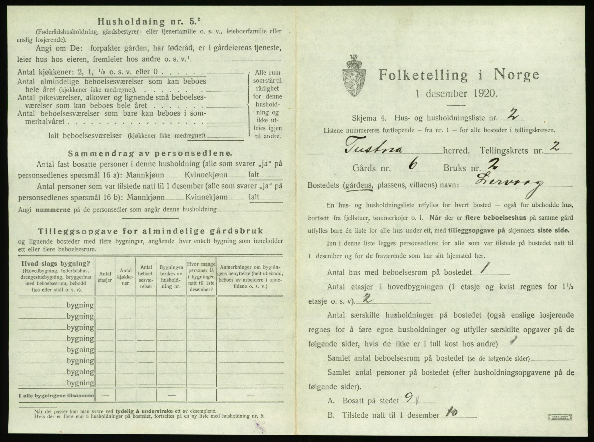 SAT, 1920 census for Tustna, 1920, p. 91