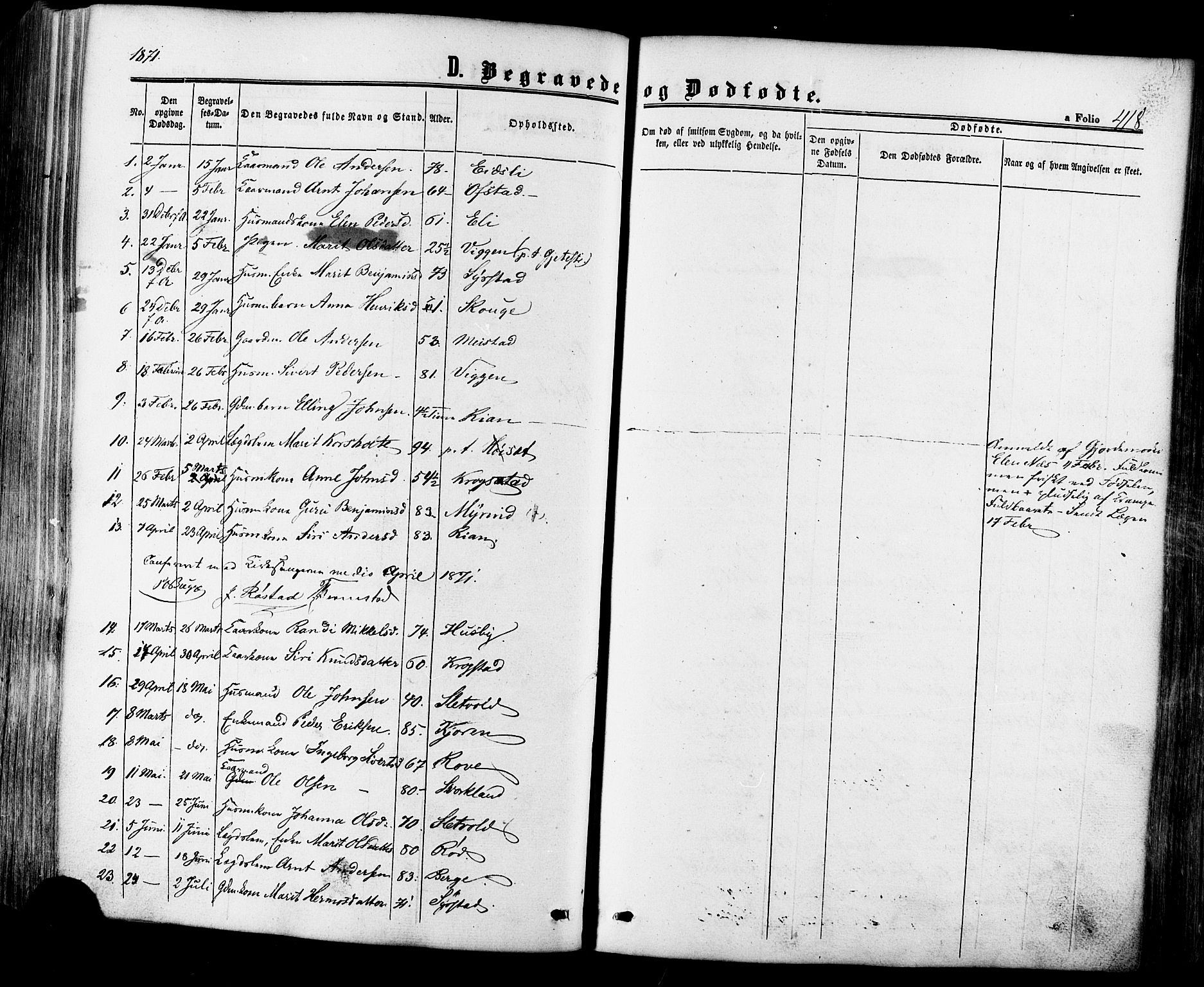 Ministerialprotokoller, klokkerbøker og fødselsregistre - Sør-Trøndelag, SAT/A-1456/665/L0772: Parish register (official) no. 665A07, 1856-1878, p. 418