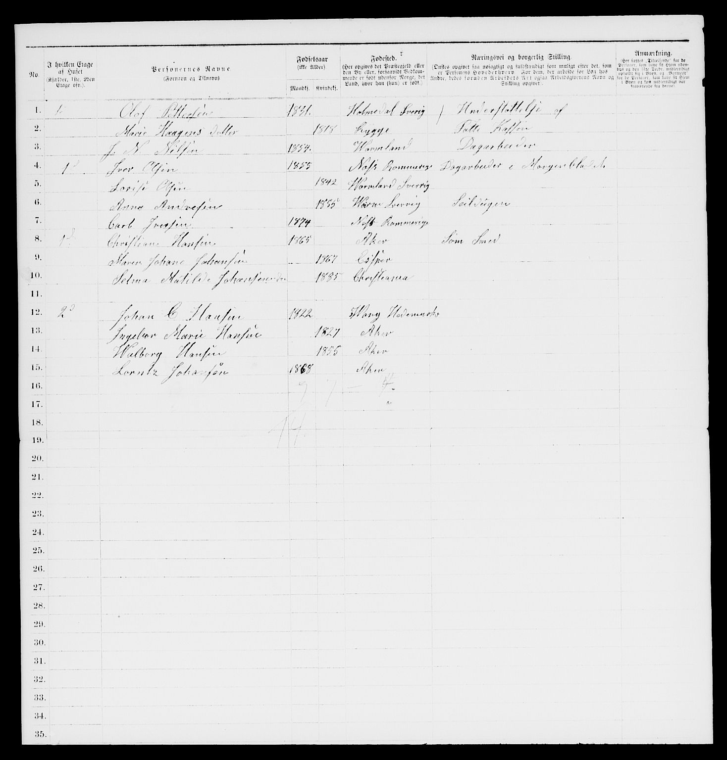 RA, 1885 census for 0301 Kristiania, 1885, p. 12367