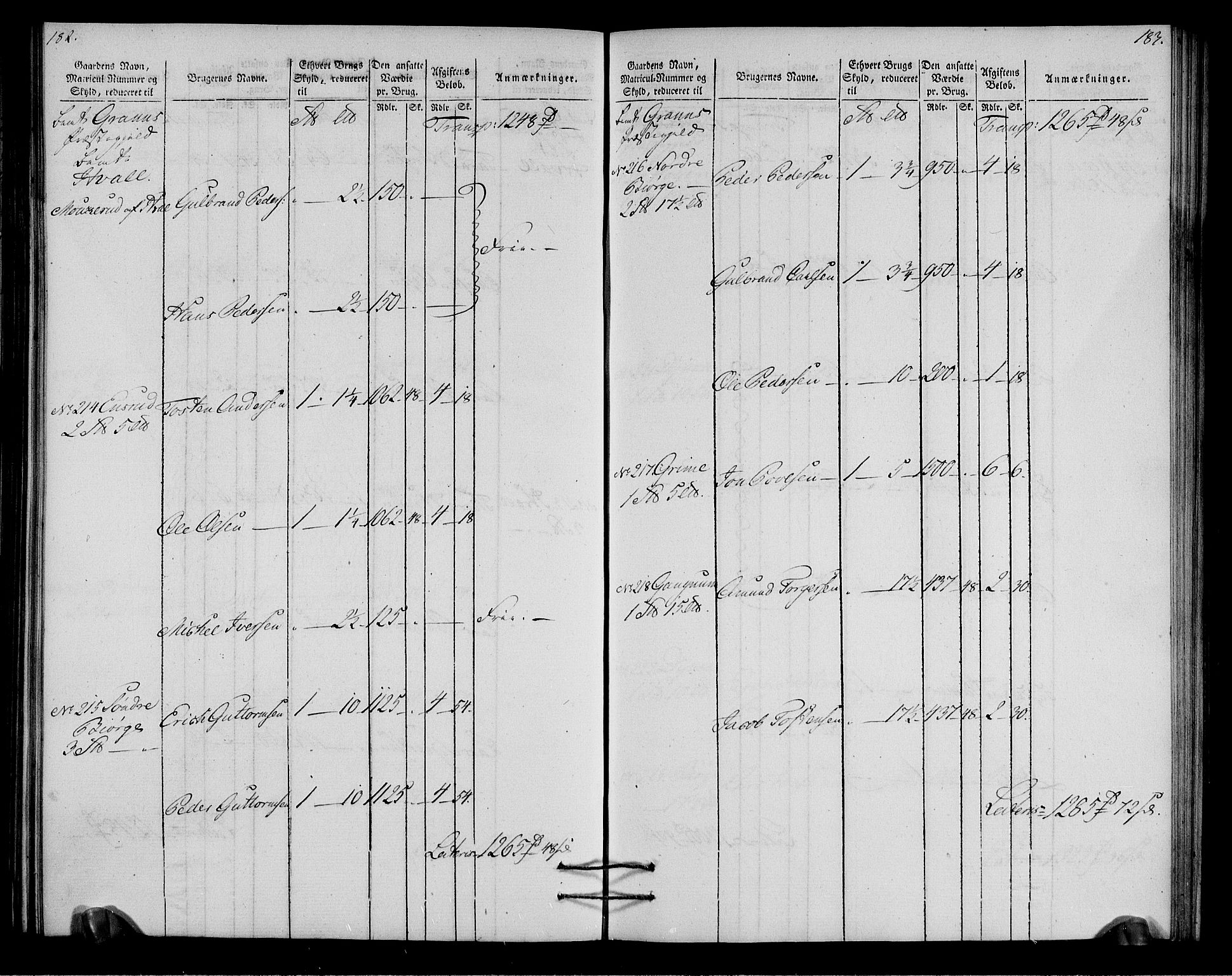 Rentekammeret inntil 1814, Realistisk ordnet avdeling, RA/EA-4070/N/Ne/Nea/L0037: Toten fogderi. Oppebørselsregister, 1803-1804, p. 94