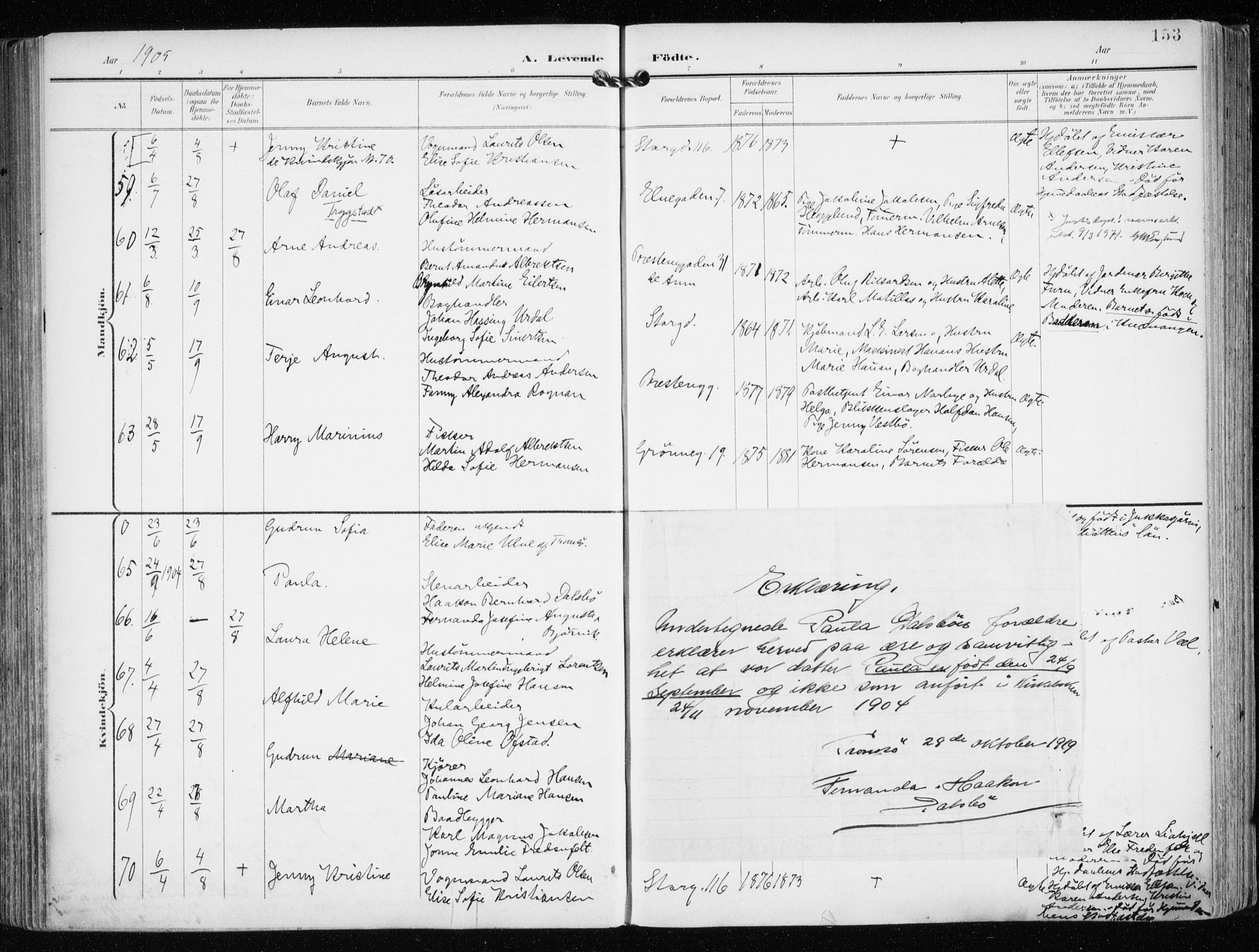 Tromsø sokneprestkontor/stiftsprosti/domprosti, SATØ/S-1343/G/Ga/L0016kirke: Parish register (official) no. 16, 1899-1906, p. 153