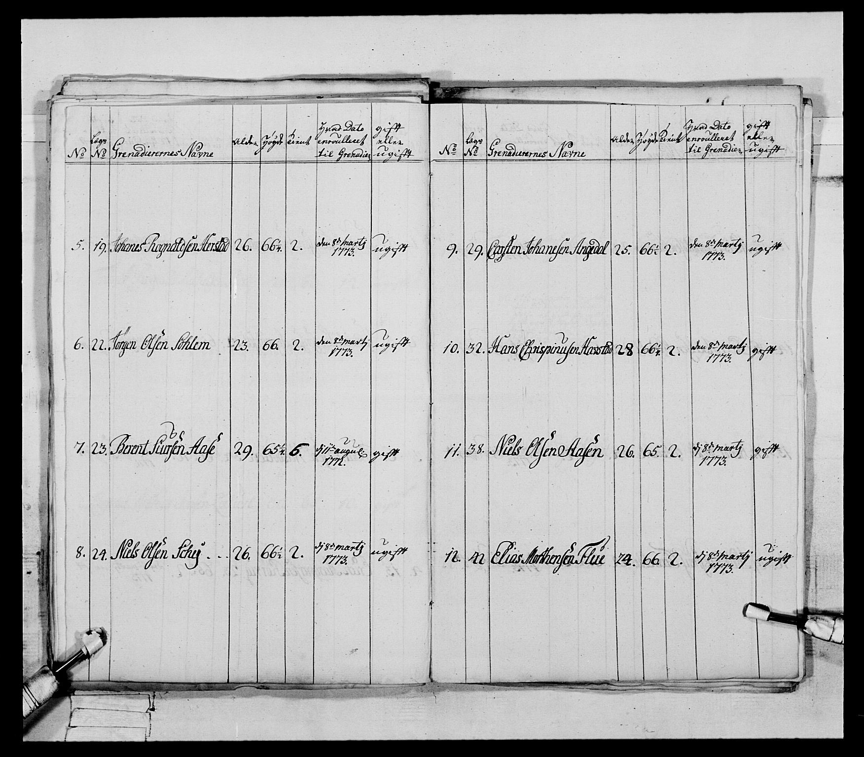 Generalitets- og kommissariatskollegiet, Det kongelige norske kommissariatskollegium, AV/RA-EA-5420/E/Eh/L0090: 1. Bergenhusiske nasjonale infanteriregiment, 1774-1780, p. 53