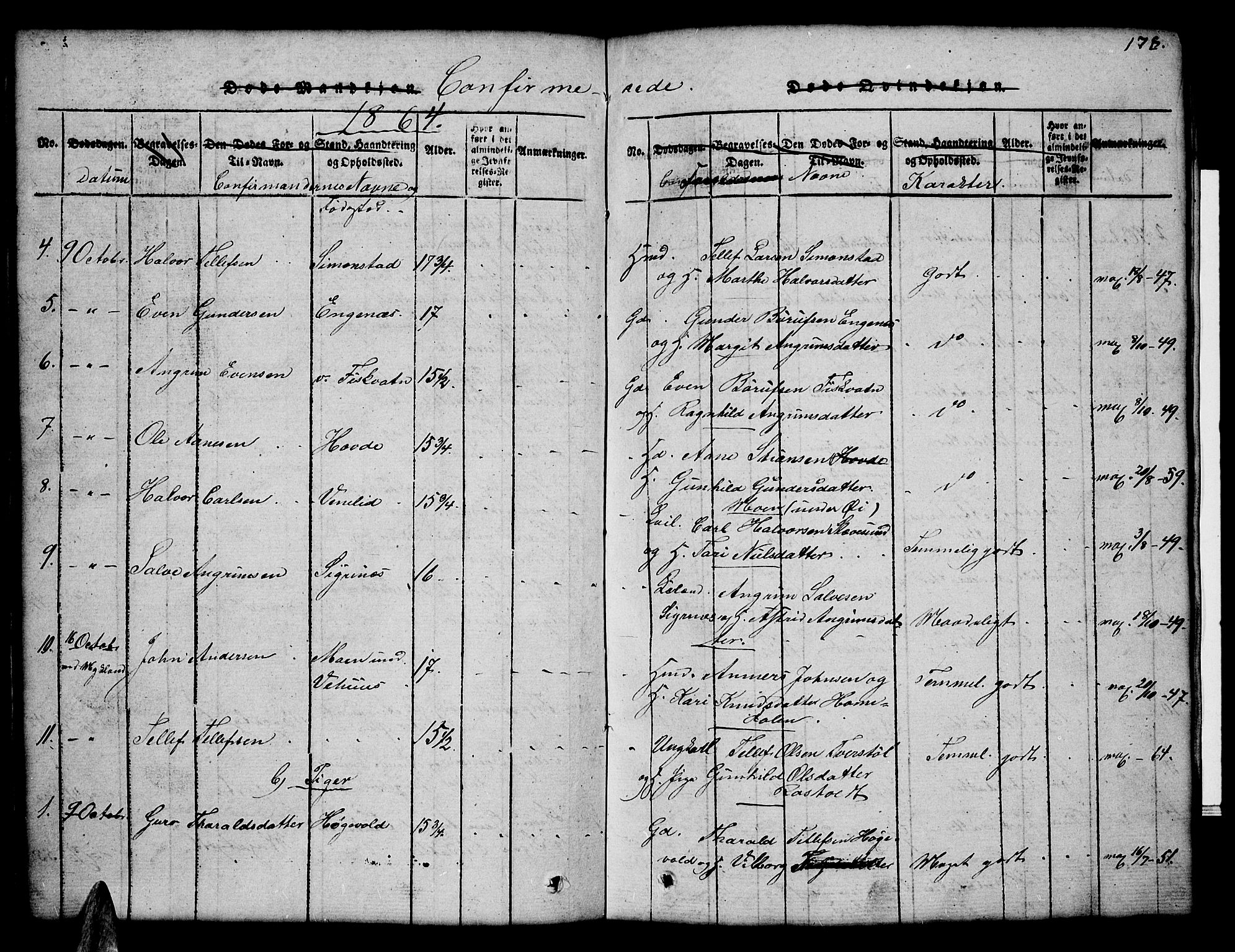 Åmli sokneprestkontor, AV/SAK-1111-0050/F/Fb/Fbc/L0001: Parish register (copy) no. B 1, 1816-1867, p. 178