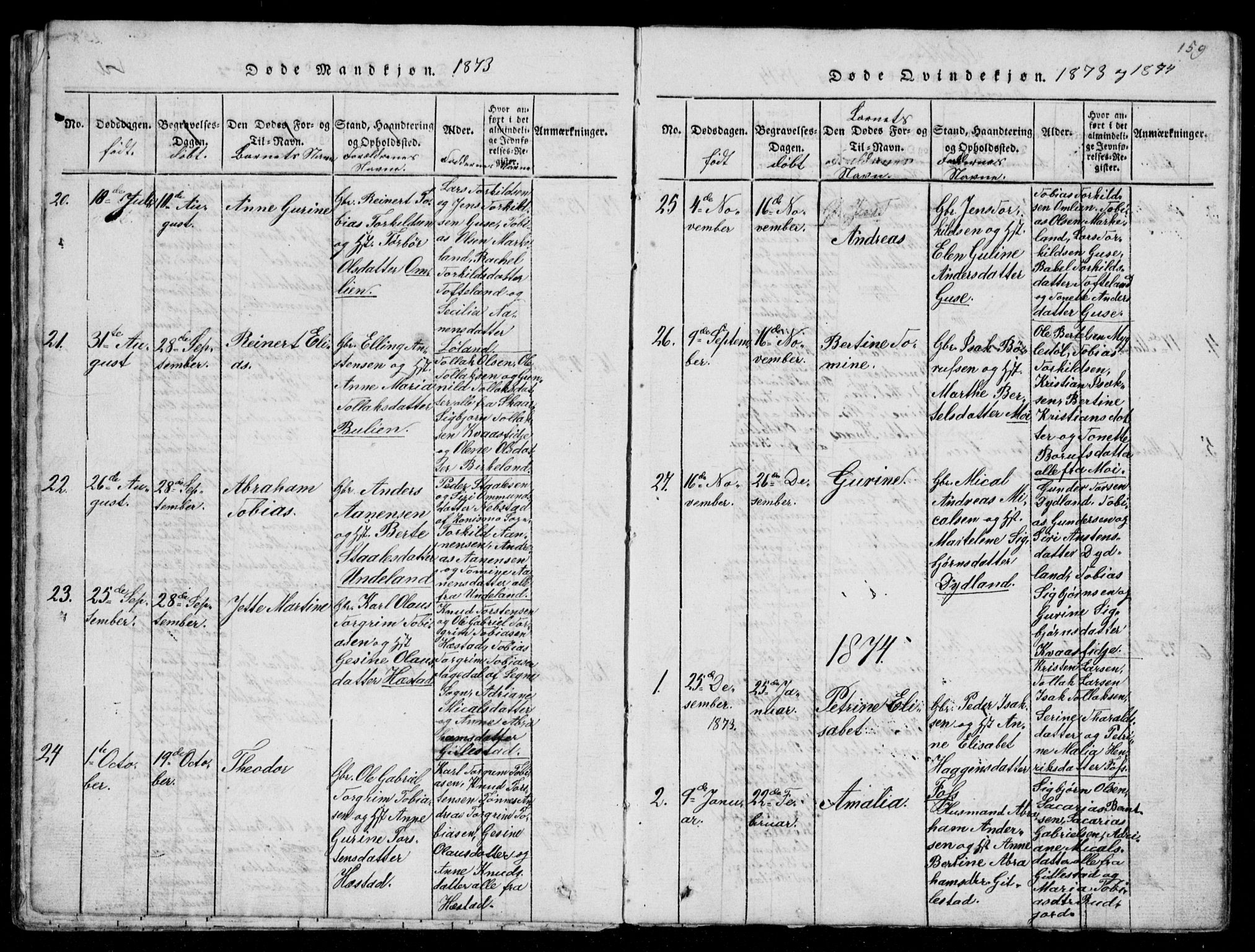 Lyngdal sokneprestkontor, AV/SAK-1111-0029/F/Fb/Fbb/L0001: Parish register (copy) no. B 1, 1816-1900, p. 159