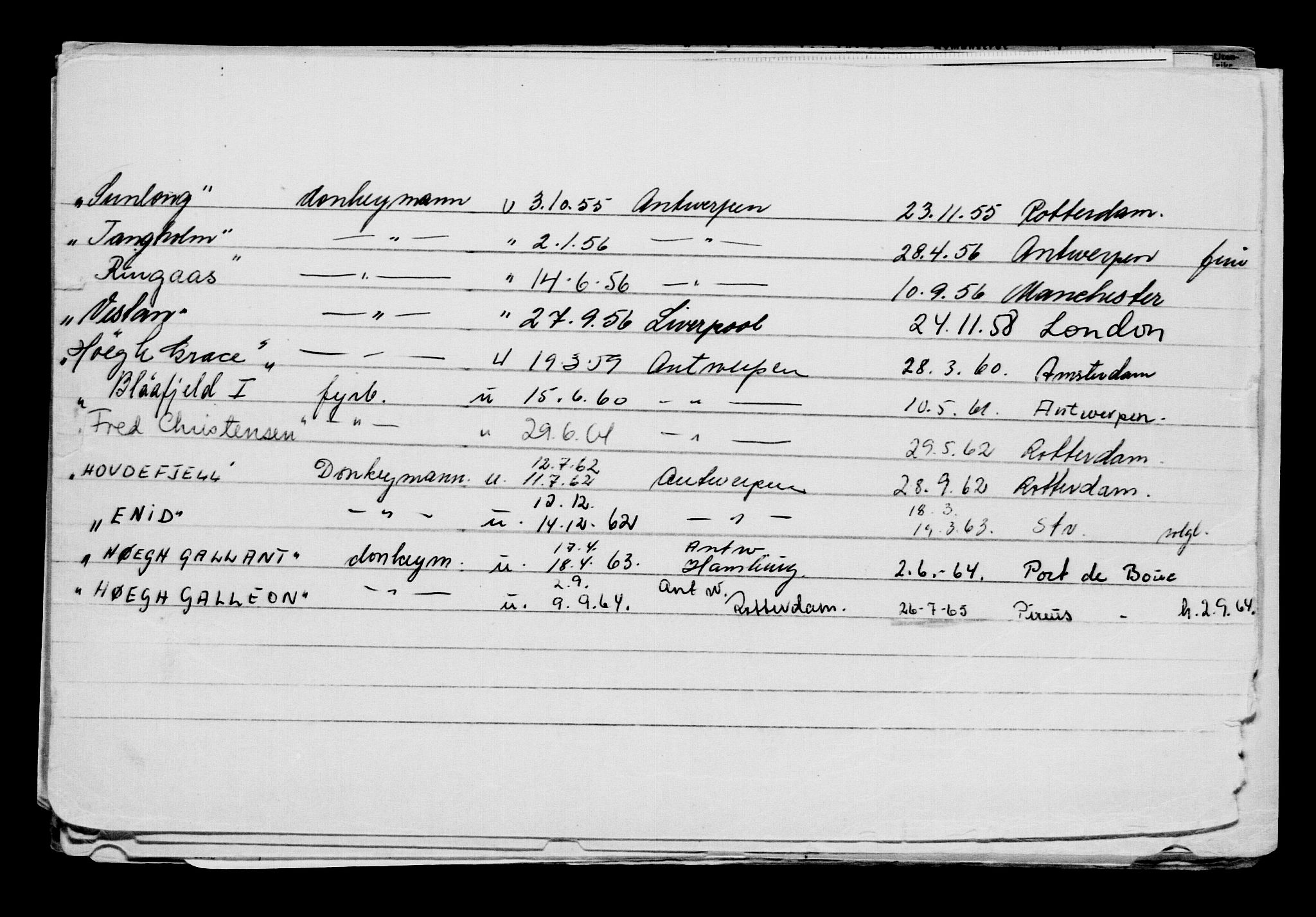 Direktoratet for sjømenn, AV/RA-S-3545/G/Gb/L0017: Hovedkort, 1894-1895, p. 90