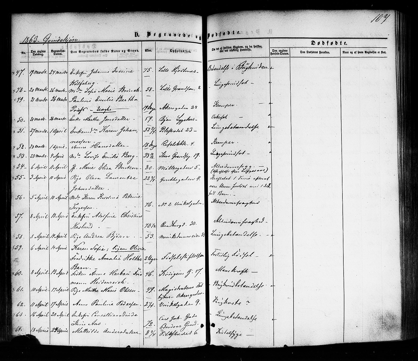 Trefoldighet prestekontor Kirkebøker, SAO/A-10882/F/Fd/L0001: Parish register (official) no. IV 1, 1858-1877, p. 107