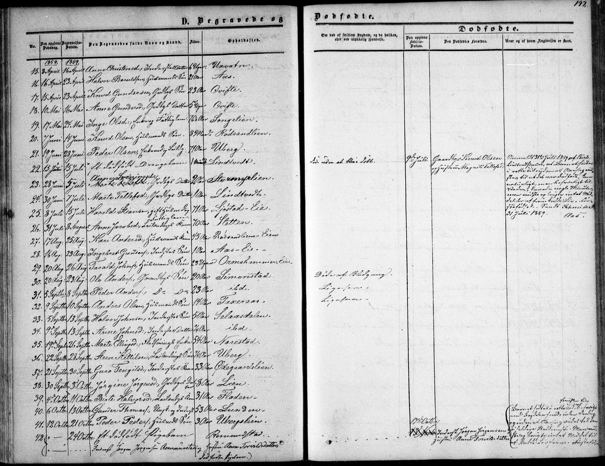 Gjerstad sokneprestkontor, AV/SAK-1111-0014/F/Fa/Fab/L0003: Parish register (official) no. A 3, 1853-1878, p. 192