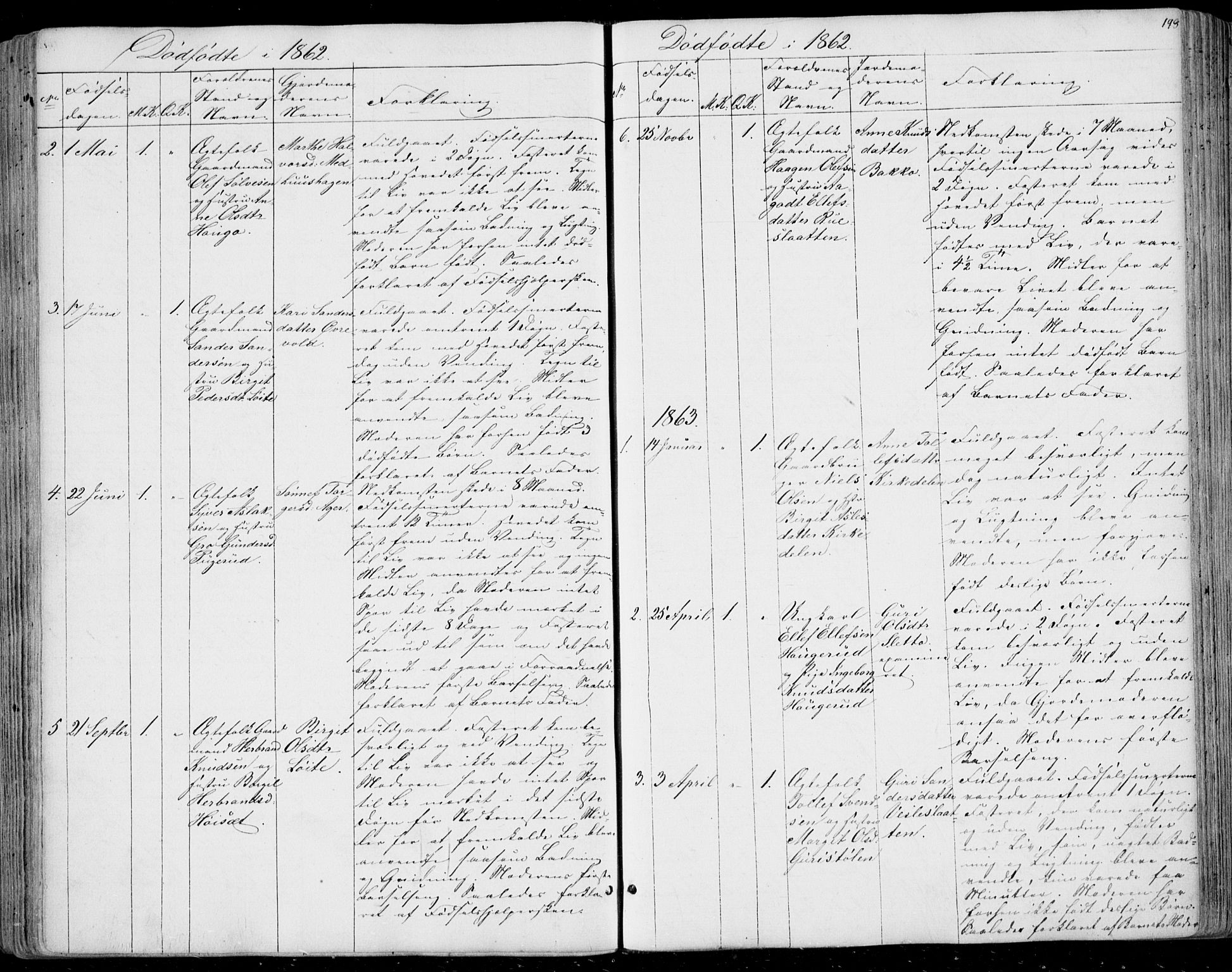 Ål kirkebøker, SAKO/A-249/F/Fa/L0006: Parish register (official) no. I 6, 1849-1864, p. 198