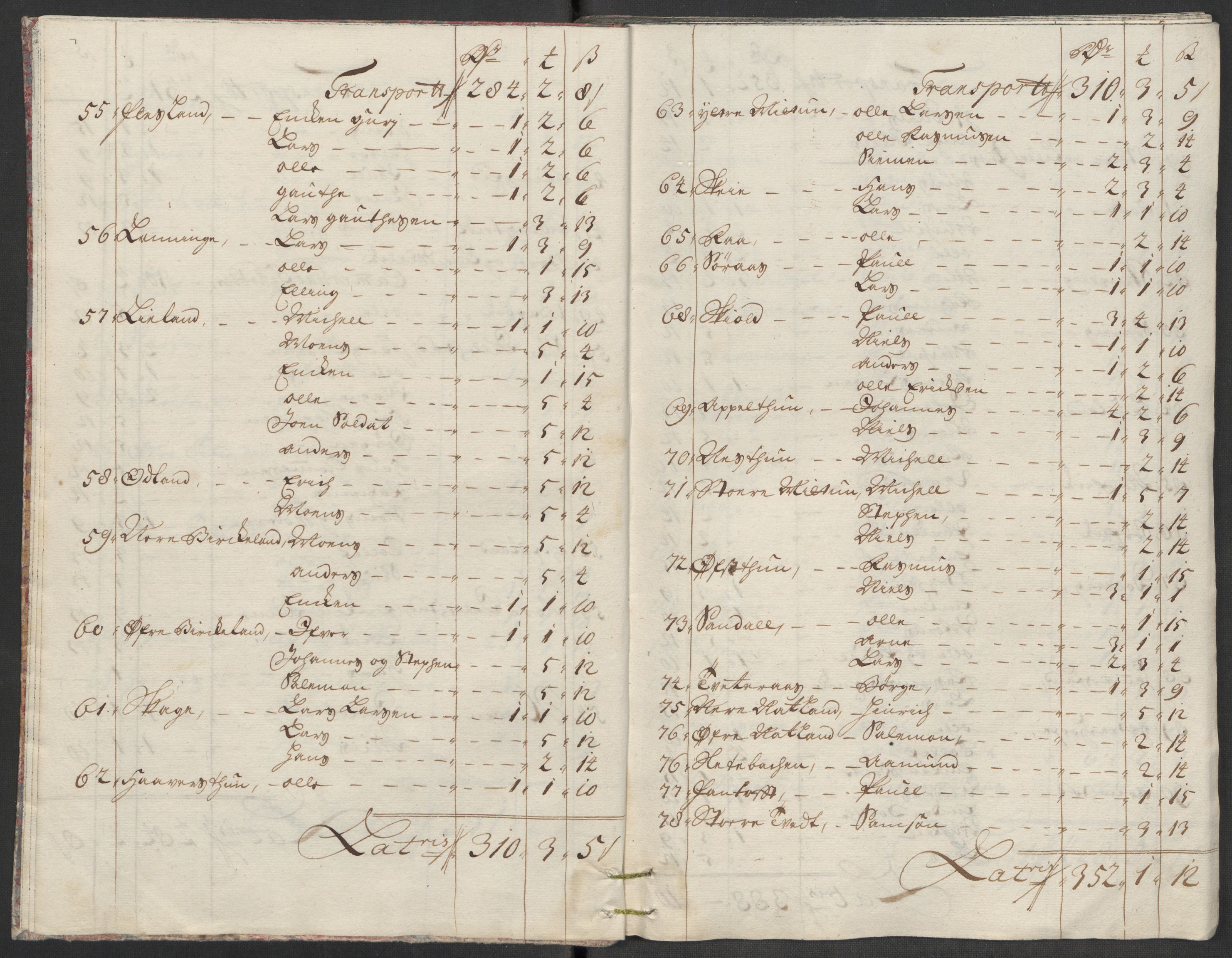 Rentekammeret inntil 1814, Reviderte regnskaper, Fogderegnskap, AV/RA-EA-4092/R51/L3198: Fogderegnskap Nordhordland og Voss, 1715, p. 32