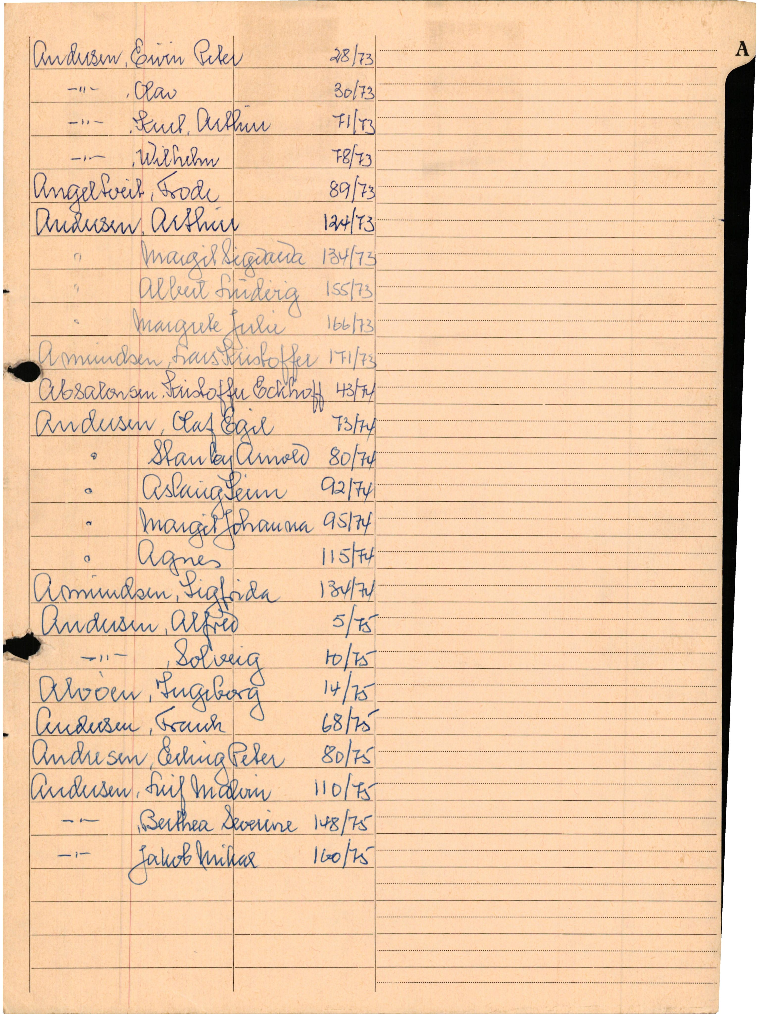 Lensmannen i Laksevåg, AV/SAB-A-33401/0006/L0009: Dødsfallprotokoll, 1973-1976, p. 2