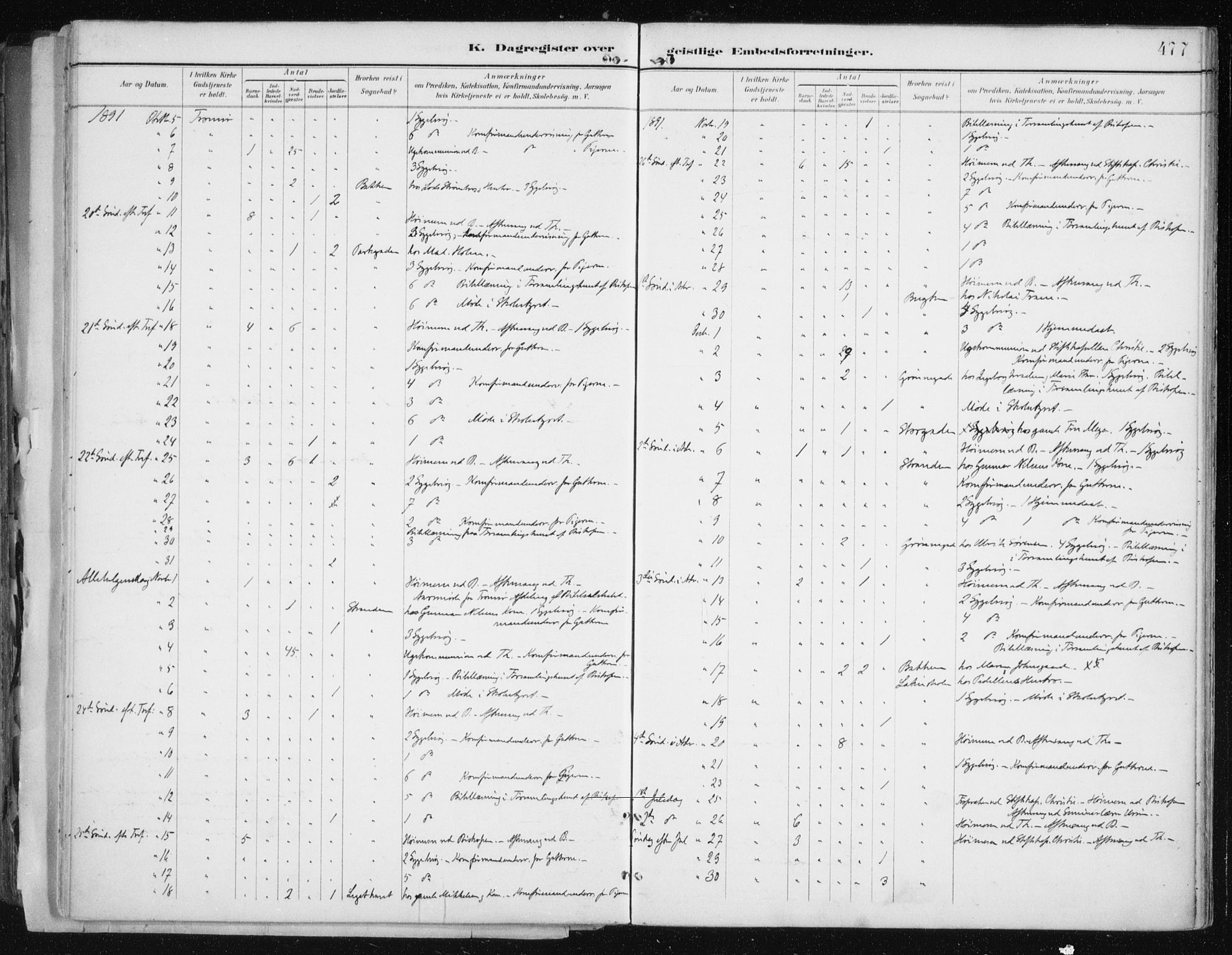 Tromsø sokneprestkontor/stiftsprosti/domprosti, AV/SATØ-S-1343/G/Ga/L0015kirke: Parish register (official) no. 15, 1889-1899, p. 477