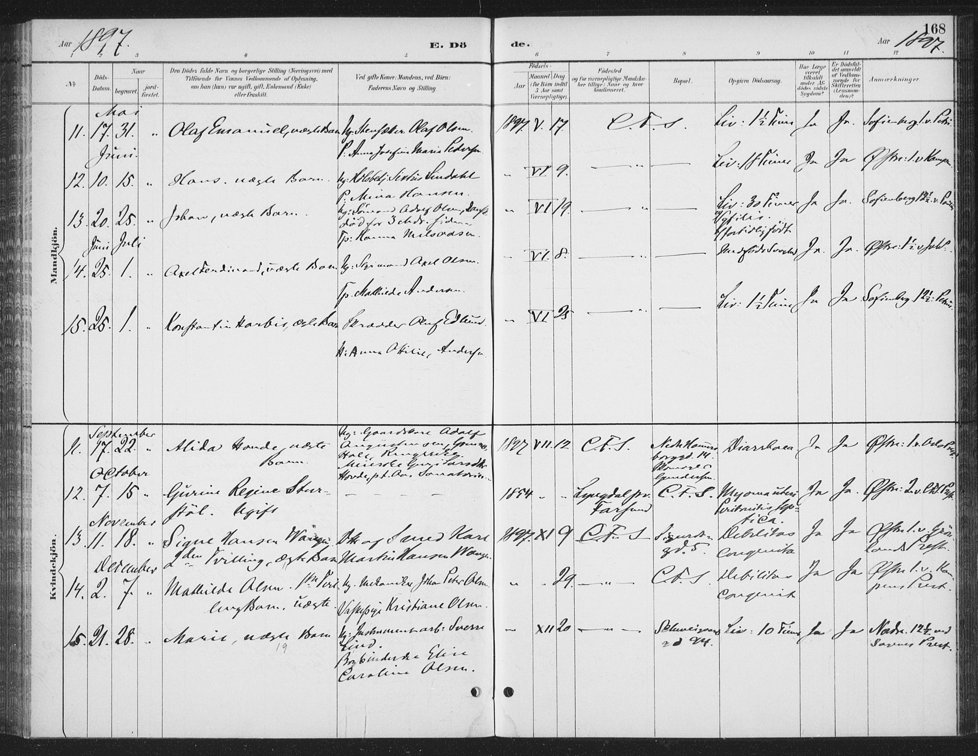 Rikshospitalet prestekontor Kirkebøker, SAO/A-10309b/F/L0010: Parish register (official) no. 10, 1888-1912, p. 168