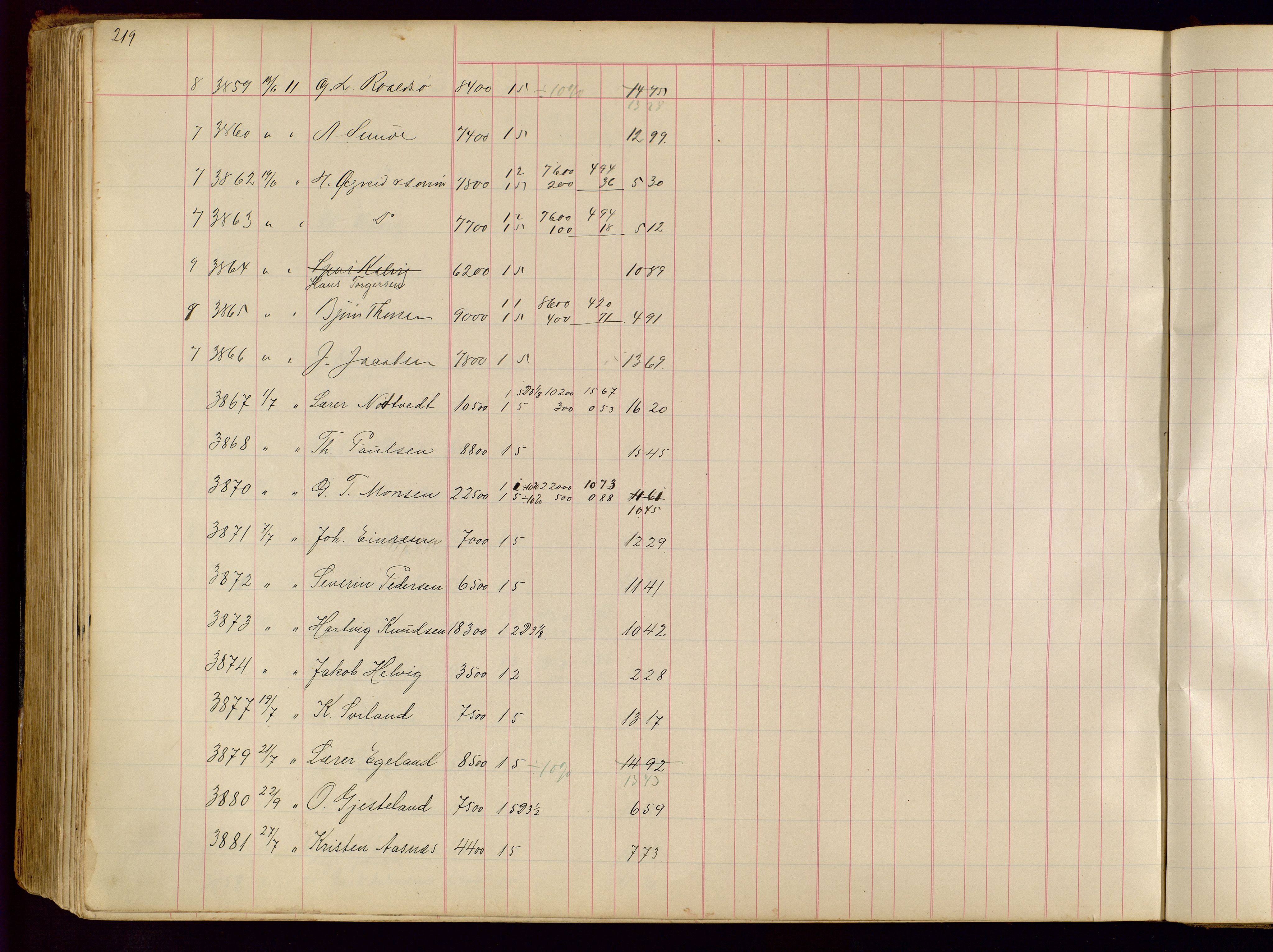 Norges Brannkasse Stavanger, SAST/A-102143/F/Fc/L0001: Brannkontingentprotokoll, 1903-1912, p. 219