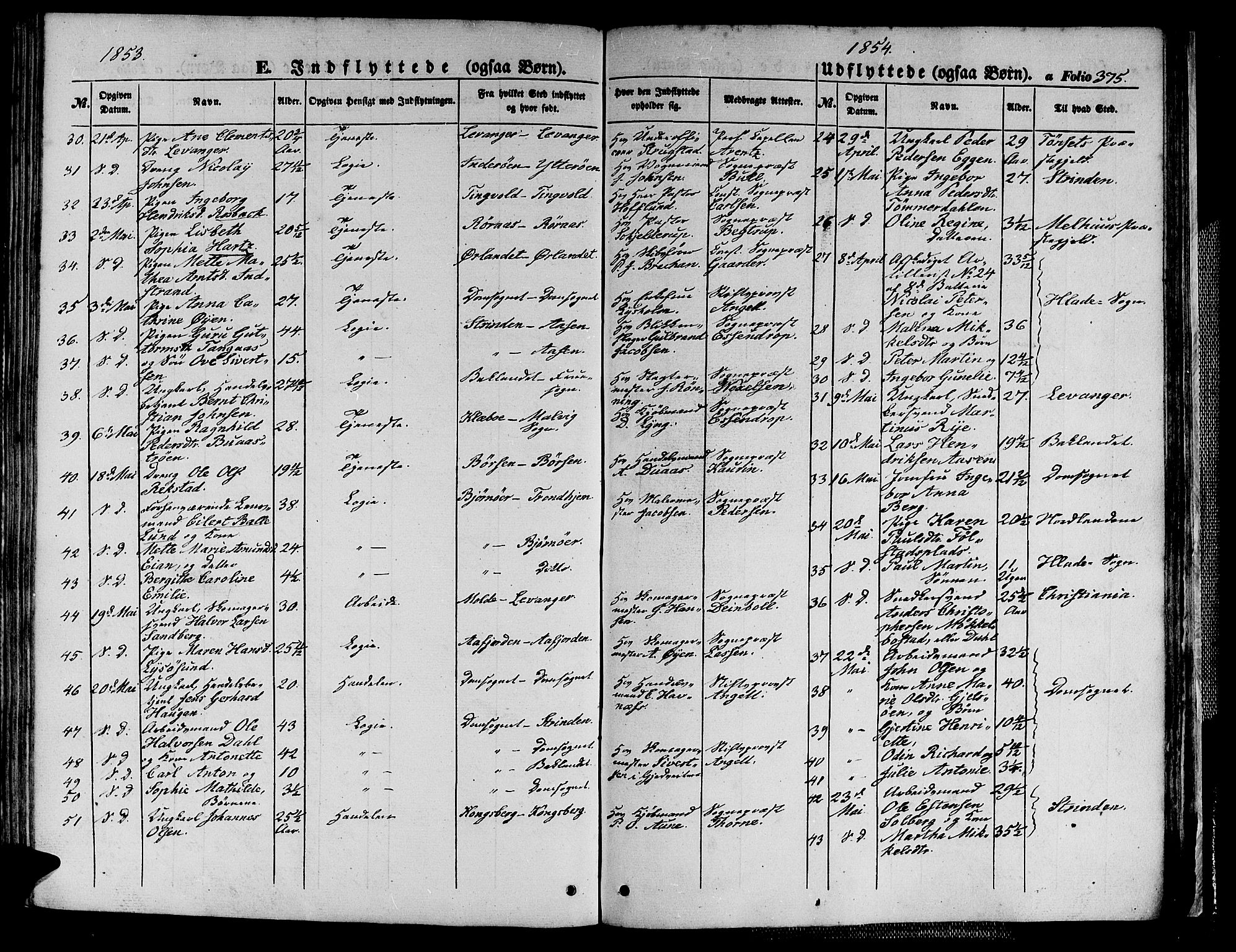 Ministerialprotokoller, klokkerbøker og fødselsregistre - Sør-Trøndelag, SAT/A-1456/602/L0137: Parish register (copy) no. 602C05, 1846-1856, p. 375