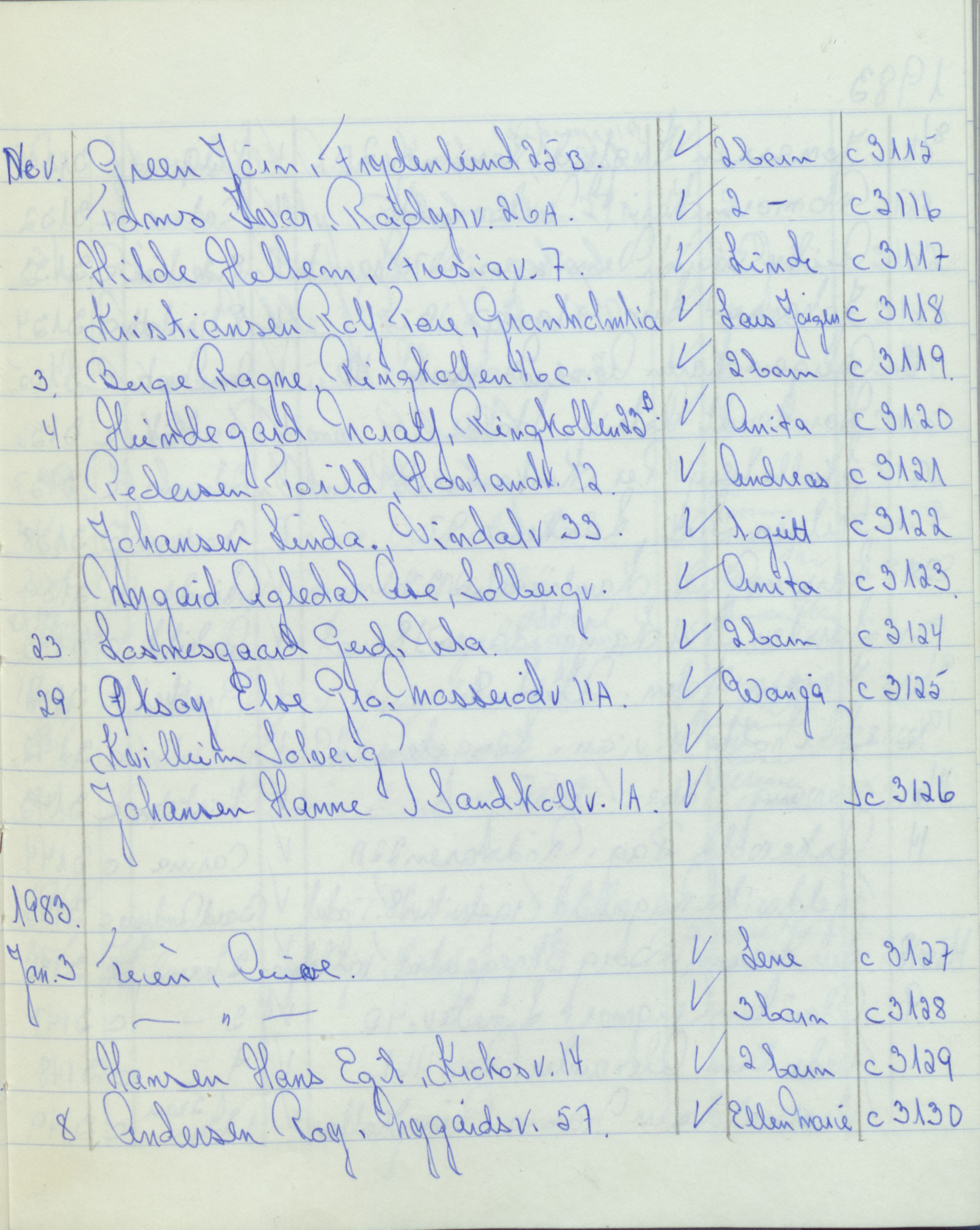 Pa 1494 - Jørgensen, Antonius. Fotograf, VEMU/A-2760/F/Fa, 1927-2004, p. 3197